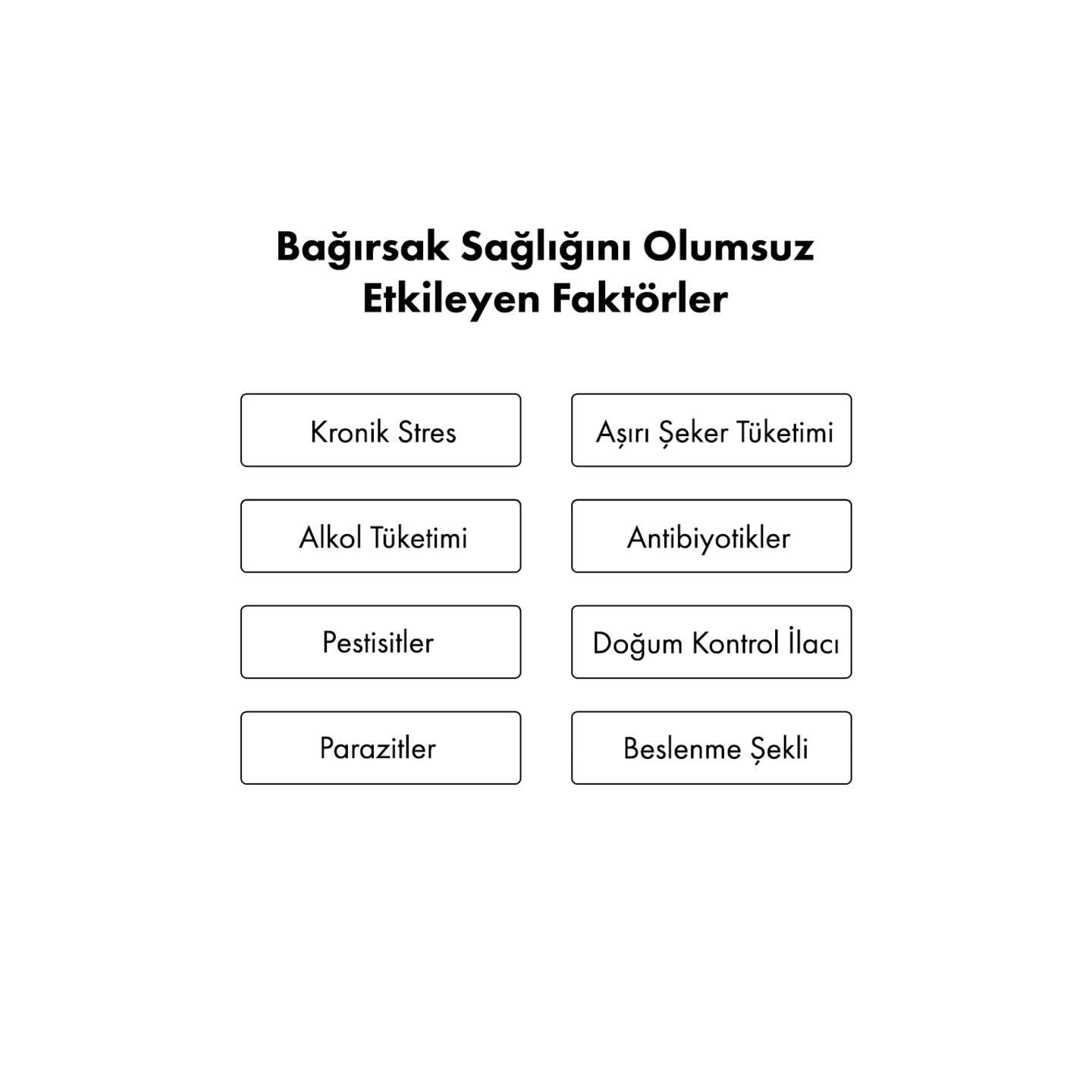 Bağırsakların dengeli bir şekilde çalışması bireyin yaşam konforunu artırır. Ancak günlük hayatta pek çok sebepten ötürü bağırsaklar hasar görür. Bu durum beraberinde ciddi sağlık problemlerine yol açar. Dolayısıyla bağırsak sağlığını korumada bilinçli olmak şarttır. Öncelikle bağırsak sağlığını bozan etkenleri bilip, bunlardan kaçınılmalıdır. Sağlıklı bir beslenme düzeni, yeterli uyku, stres yönetimi ve düzenli fiziksel aktivite bağırsak sağlığını korumada önemli rol oynar.