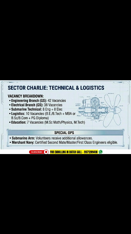 Indian Navy SSC Officer Recruitment 2026 | No Written Exam | โน1.25 Lakh Salary | Jan 2027 Course
#IndianNavy #SSCOfficer #NavyOfficer #DefenceJobs2026 #JoinIndianNavy SSBInterview NoWrittenExam OfficerLife DefenceAspirants IndianArmedForces NavyRecruitment2026 Jan2027Course