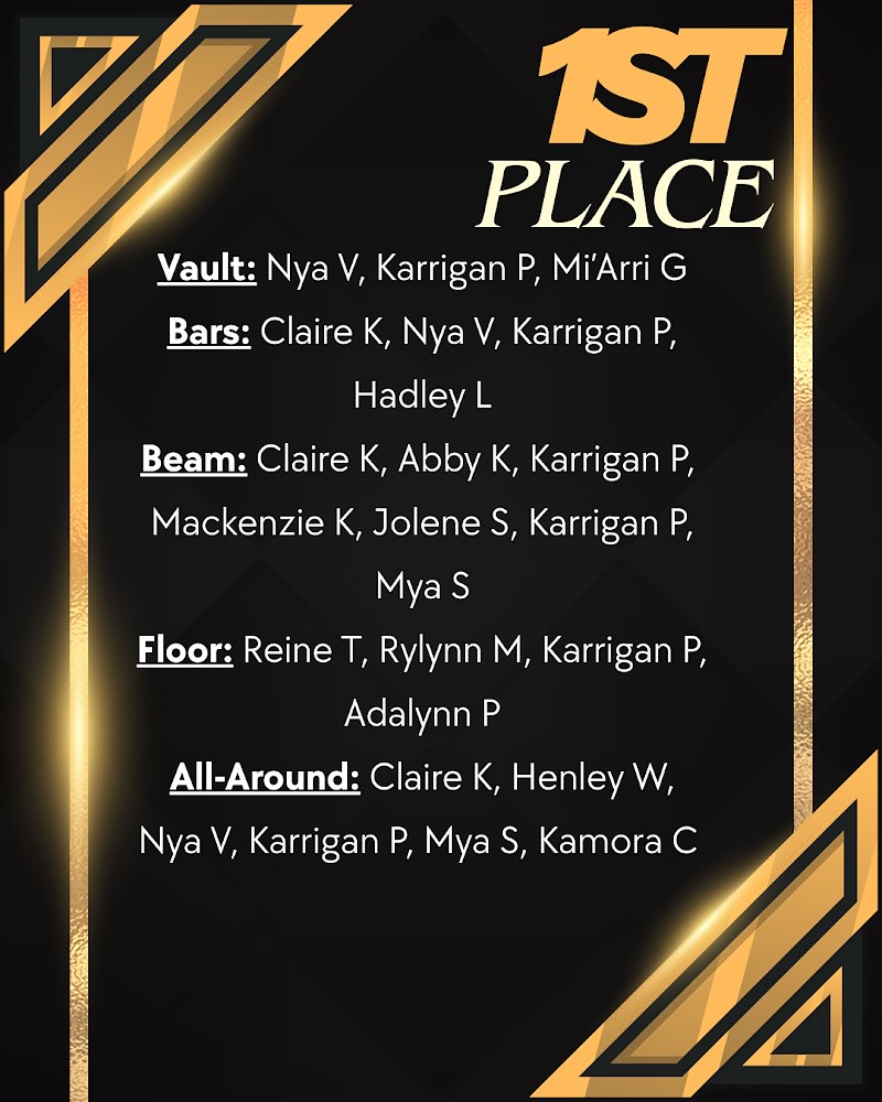 Congratulations to our podium winners from last weekend’s Irish Classic!🏆☘️ A special shout-out to our Gold team for taking home 1st place, and to our Level 2 & 3 teams for taking 2nd! #PlatinumPride