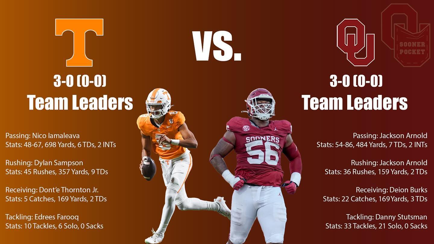 Not an easy game this weekend. Who comes out victorious?