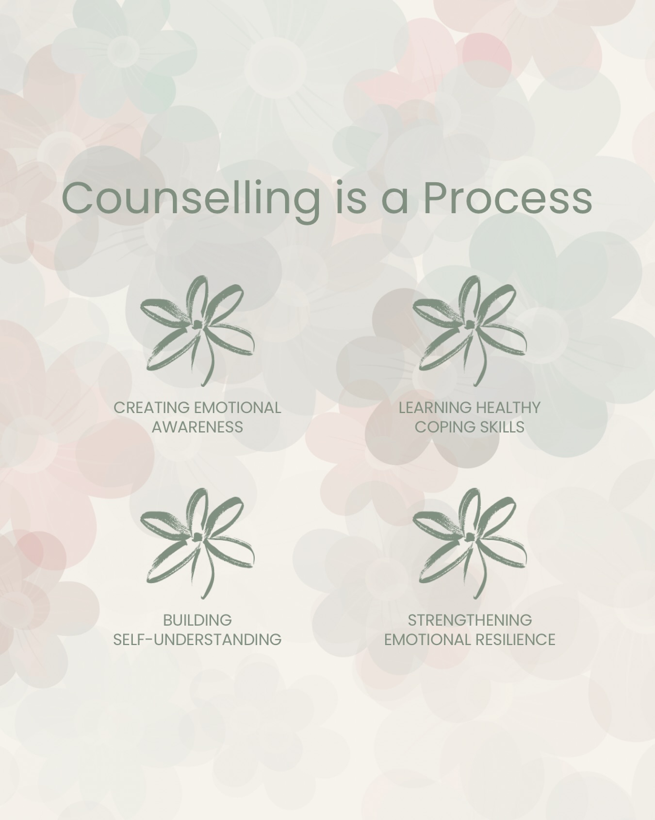 Counselling is and individual and tailored process. Goals in counselling can vary but if you connect with any of these intentions perhaps it’s time to reach out
✨increase or create emotional awareness
✨learn or build on coping skills
✨build understanding of yourself and your own experience
✨strengthen your emotional resilience
I have sessions available in February and would love to partner with you
#counselling #mentalhealth #newyear #waggawellness