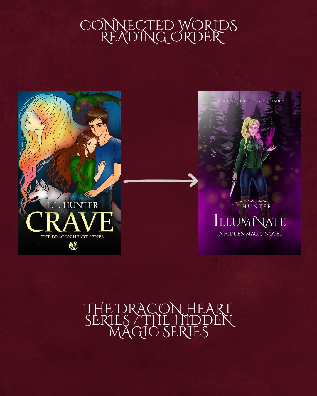 Another connected world is the world of the Dragon Heart series / Hidden Magic series.
Start with The Dragon Heart Keeper, which is a free short story prequel: https://www.llhunterbooks.com/the-dragon-heart-series (link in bio and story)