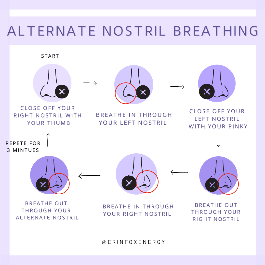 The perfect breathing technique to open up both sides of your brain! 💟💜✨
◽️ When you breathe in through your right nostril, you open up the left side of your brain.
➡️ This will bring you energy and open up your thinking and critical mind!
◽️When you breathe in through your left nostril, you open up the right side of your brain.
➡️ This opens your creative mind and has a cooling and calming effect on your mind and body!
repeat this technique for at least 60 seconds!
#erinfoxenergy #meditation #energycoach #meditationcoach #virtualyoga
