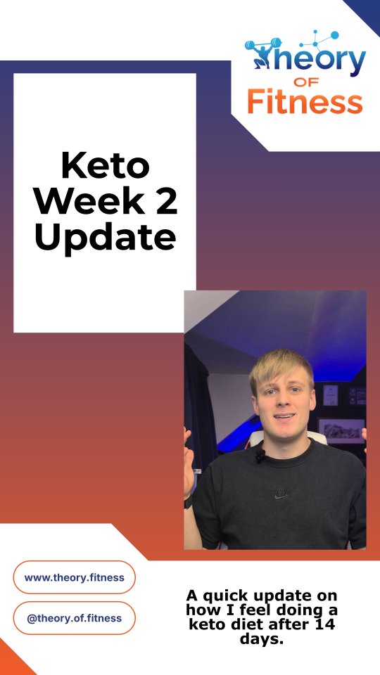 Keto is working... but it’s not free.
Week 2 of my keto experiment and the numbers are aggressive:
−2.2 kg this week
−1% body fat
Blood ketones consistently ≥ 0.7
But the trade-offs are real.
My motivation for work is lower.
Carb cravings (especially sweets) are intense.
People have commented that I’m not my usual happy self.
I’ve only trained once this week due to injury, not diet, but overall energy is clearly affected.
I’m now very close to single-digit body fat, so this experiment may end sooner than planned.
If I’m still going, I’ll be taking a planned cheat day at the end of the month.
This isn’t advice or promotion it’s documentation.
Fat loss can be fast.
The cost is individual.
Follow if you want the full, honest outcome.
#keto #fitness #northampton #diet #weightloss