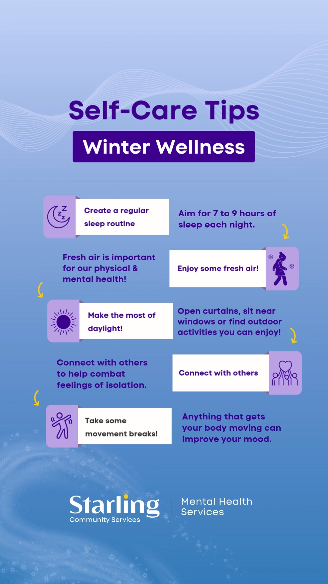 Feeling the winter blues? You're not alone! Here's a few self-care tips for winter wellnes!
The third Monday of January has become known as "Blue Monday" and is deemed the most depressing day of the year.
While there is limited scientific evidence to support the Blue Monday theory, many of us may be feeling the effects of the winter's lack of sunshine, the cooler temperatures, or Seasonal Effective Disorder (SAD) on our mental health and wellness.
Try one or two of these and see how you feel after! Just a little bit of self-care can go a long way, especially during the winter months.
Check out our blog to learn more about SAD on our Children's Mental Health blog: "Coping with SAD Season – What it is and How to Manage it"
#WinterWellness #MindfulMondays #MentalHealthAndWellness #BlueMonday