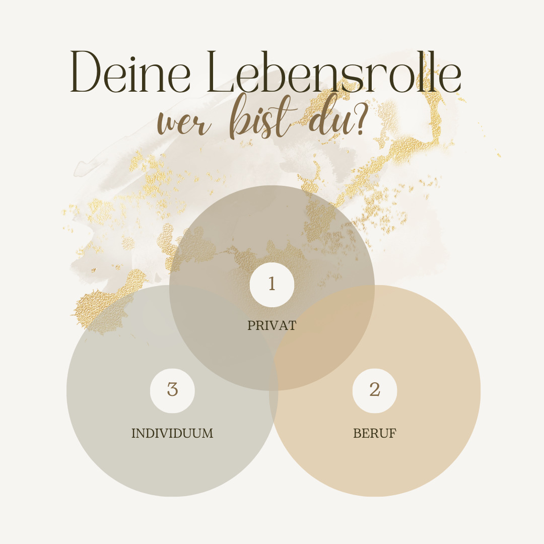 Lebensrollen – und warum sie uns manchmal überfordern
Wir alle bewegen uns täglich zwischen verschiedenen Rollen. Arbeitnehmerin, Partnerin, Freundin, Trainingskollegin, Tochter, Kollegin, Mitmensch – und irgendwo dazwischen versuchen wir, uns selbst nicht zu verlieren.
Diese Rollen sind nicht das Problem. Anstrengend werden sie erst, wenn wir erwarten, sie alle gleichzeitig, perfekt und widerspruchsfrei erfüllen zu müssen.
Aus naturheilkundlicher und TCM-Sicht zeigen sich Überlastung, unausgesprochene Erwartungen und innere Konflikte häufig im Körper: Spannung, Müdigkeit, Verdauungsbeschwerden, Gereiztheit, ein stagnierendes Qi. Der Körper erinnert uns daran, dass keine Rolle ohne Ausgleich getragen werden kann.
Ein hilfreicher Gedanke:
Lebensrollen sind Bewegungen. Sie verändern sich. Sie dürfen leicht sein. Sie dürfen scheitern. Entscheidend ist, dass wir immer wieder zu unserer eigenen Mitte zurückfinden.
Wenn du merkst, dass deine Rollen einseitig werden oder du dich selbst darin nicht mehr gut spürst: Gerne schauen wir das gemeinsam an – klar, strukturiert und mit Blick auf deinen Körper, deine Emotionen und deine innere Balance.
#TCM #Naturheilkunde #Aarau #AarauCity #GesundheitAarau #Stressreduktion #Lebensbalance #tcm #TCMSchweiz #GanzheitlicheGesundheit #IntegrativeMedizin #holistischegesundheit #ganzheitlichetherapie #MindBodyConnection #Naturopathie #Heilpraktikerin #Ernaehrungstherapie #SanusVictus #TraditionelleChinesischeMedizin #Selbstfuehrung #Rollenverstaendnis #psychosomatik