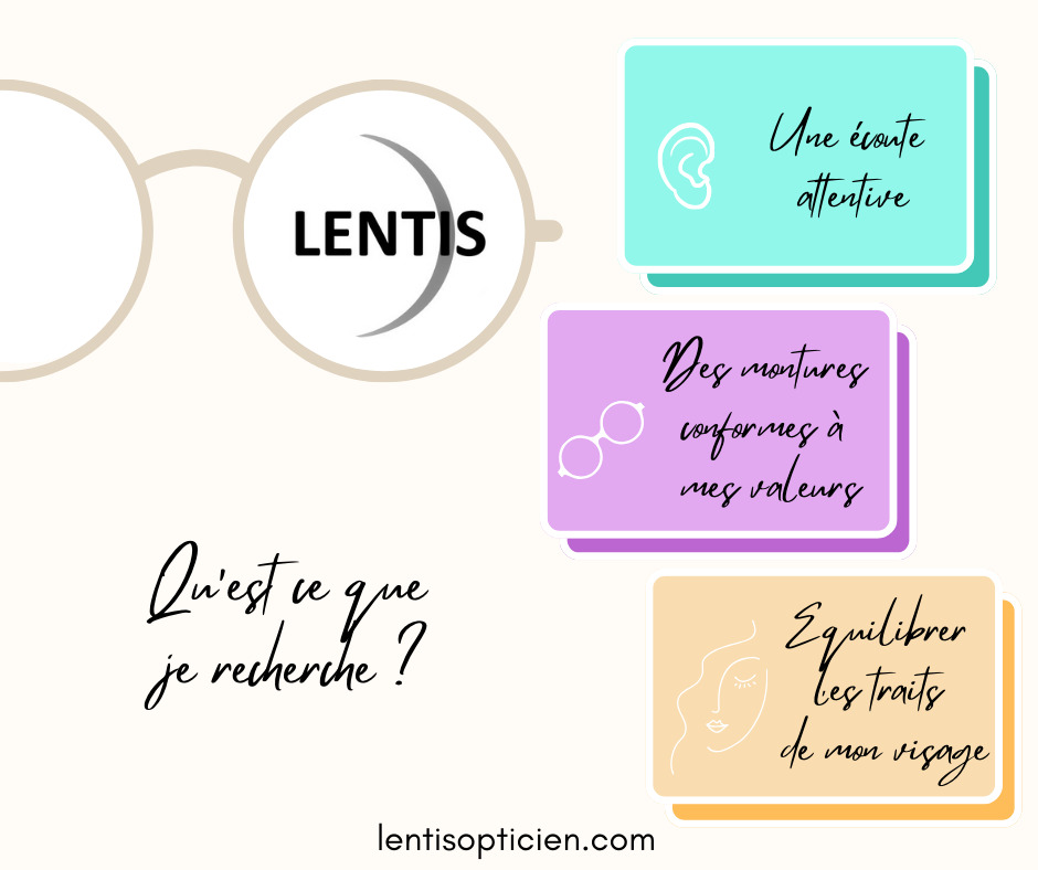 "Je ne me suis jamais senti bien pour regarder mon écran", "Je ne me supporte pas avec des lunettes", "Avec mon visage, il y a peu de lunettes qui me vont", "Je ne supporte plus de conduire la nuit", "Je porte des lunettes parce qu'il faut bien", "C'est dur de trouver des montures à ma taille", "Le progressif je ne m'y suis jamais fait", "Je choisis souvent des montures que je regrette au bout de quelques semaines"...
Ces phrases nous les avons déjà entendues alors que vous franchissiez pour la première fois la porte de notre magasin.
Quelle tristesse de voir comment pour certains les lunettes sont source de contraintes, de souffrances… Alors qu'elles devraient être une source de confiance en soi et de meilleure appréhension de votre environnement.
C'est pourquoi nous avons choisi d'organiser votre accueil en trois temps pour que vous soyez bien avec vos nouvelles lunettes:
- Une écoute attentive : dès votre accueil nous cherchons à comprendre votre quotidien, votre poste de travail, vos activités, vos temps de conduite… Mieux comprendre votre vie, c'est vous aider à mieux voir.
- Visagisme: il n'existe pas de visage qui porte mal les lunettes. Quelles couleurs pour mon teint? La monture doit-elle suivre la ligne de mon sourcil? J'ai des traits durs comment apporter un peu de douceur à mon visage? L'analyse approfondie de votre visage nous permettra de faire ressortir les formes, coloris et styles qui équilibreront vos traits et vous mettront en valeur.
- Des montures qui correspondent à mes valeurs: nous avons fait le choix de montures qualitatives et qui viennent de France ou d'Europe (dont 50% de la région Auvergne Rhône Alpes). En effet, être bien dans ses lunettes et dans son quotidien doit pouvoir se conjuguer avec vos valeurs. Nous sélectionnons nous mêmes les monture que nous choisissons de vous présenter.
Afin de faire vous aussi un point global sur vos besoins, votre vue et déterminer quelles montures permettraient de vous révéler tel(les) que vous êtes vous pouvez prendre RDV sur notre site.