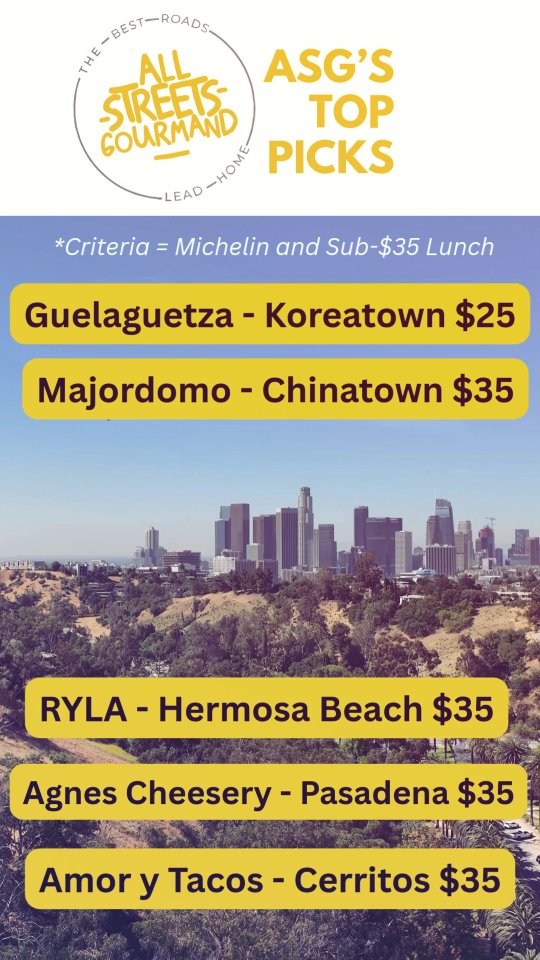 #dinela2026 ~ allstreetsgourmand.com