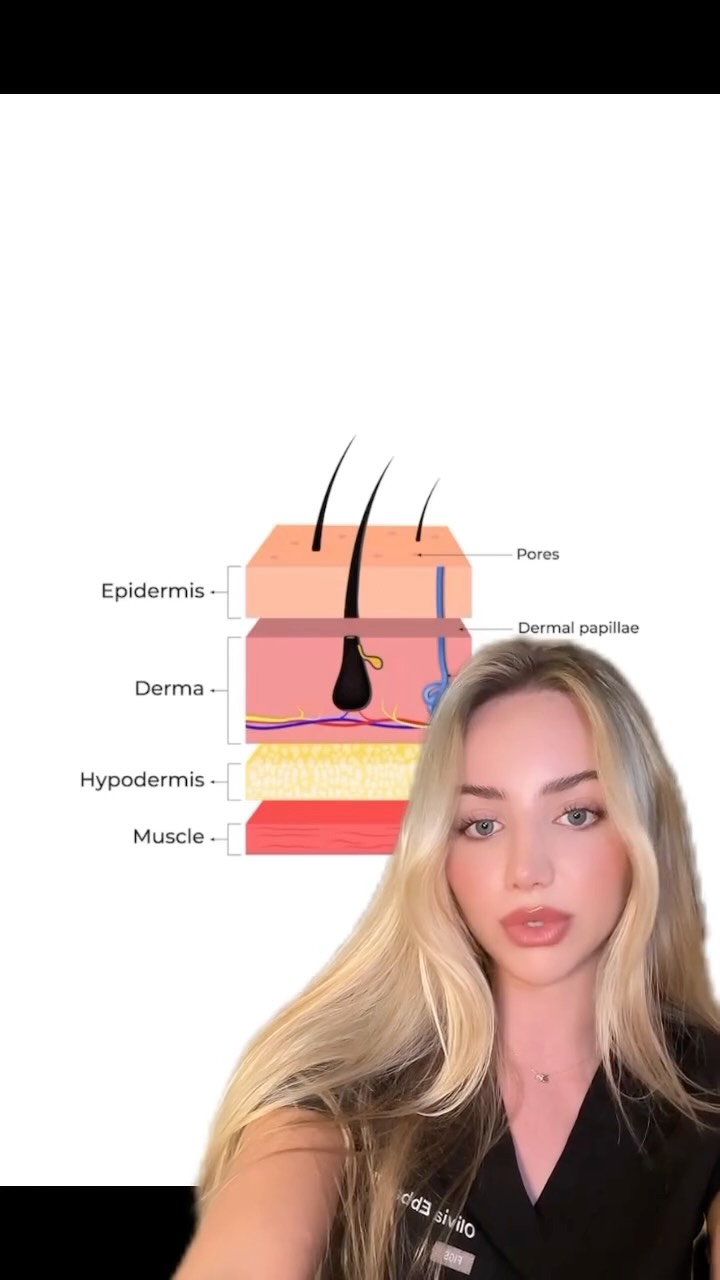 Treatment stacking should be the first thing you ask your injector about in 2026 ✨ 🙏
#nonsurgicalfacelift #aestheticslondon #glassskin #facelift #transformation non