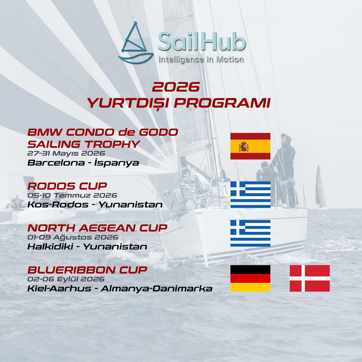 Bavulunuzu hazırlayın 2026 Yurtdışı programımız son halini aldı.🧳😎
@sailhub.ai