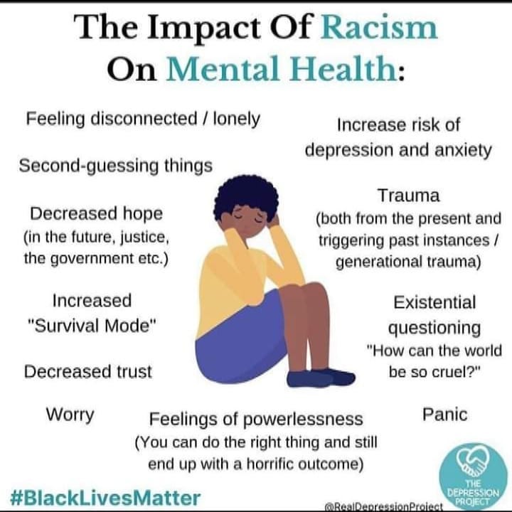 Today's pondering: All of the above impacts lend to Just World Trauma, and ongoing questions around whether the world is safe and just. What's more disconcerting is that these manifestations, if not appropriately acknowledged, can be further used to gaslight and dismiss the reality of the experiences. Some see these manifestations within racialized bodies and call it their "personality." @resmaamenakem once highlighted that as these afflictions occur over and over within the same group, they can sometimes be viewed as "culture." ā£ā£
ā£ā£
We need to be careful of the brush we use to paint the experiences of others. To make space for, and to validate one's story can begin to offer the safety that was and continues to be threatened through racialized trauma.ā£ā£
ā£ā£
Photocredit: @realdepressionprojectā£ā£
ā£ā£
#thrivingrootsbycwhite #mentalhealth #wellness #selfcare #anxiety #depression #trauma #community #communitybuilding #counselling #therapy #lifecoach #life #growth #relationships #blacktherapists #blackcounsellor #mentalhealthforall #healthandwellbeing #healthforall #blackmentalhealth #healthiswealth #racialized #racialtrauma #bipoc #racializedmentalhealth #socialwork #toronto #ontario #instagramā£ā£
ā£ā£