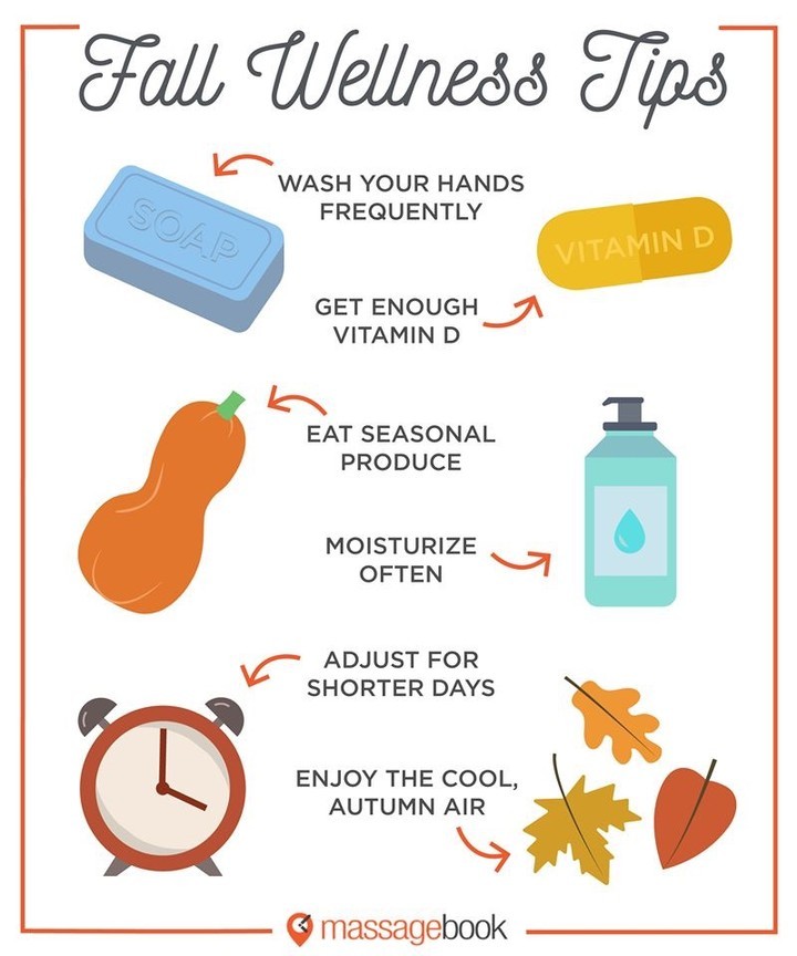 Have you been waiting for an opening? Fall is a great time to feel cozy on the heated massage table. Book your next session today! - https://mailchi.mp/f198bdc2d35f/have-you-been-waiting-for-an-opening