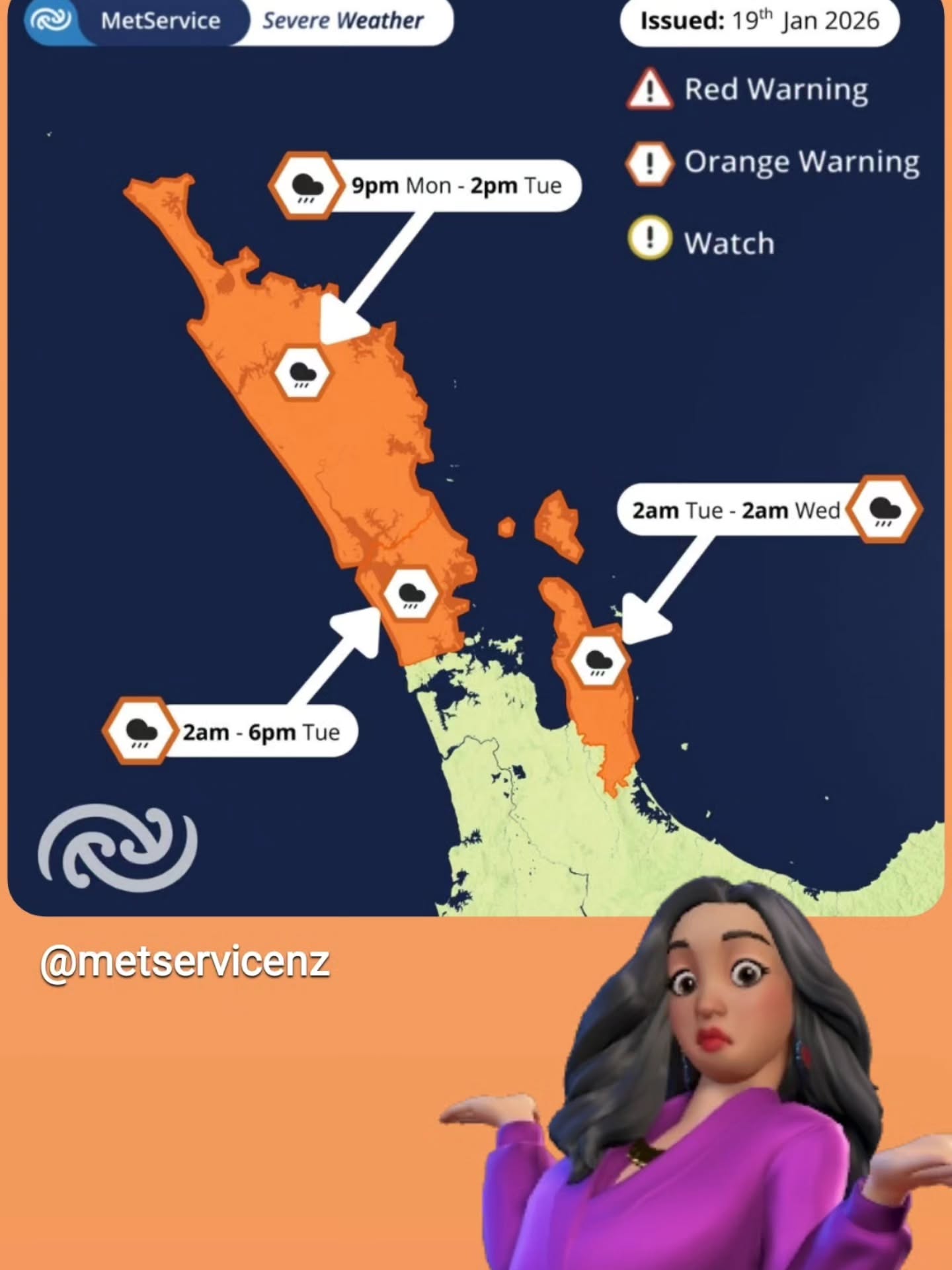 🟠 VIGILANCIAS Y ALERTAS EMITIDAS 🟠
Hoy se esperan periodos de lluvia intensa, con posibles aguaceros localizados, en la parte alta de la Isla Norte.
Mañana, bandas de lluvias fuertes avanzarán hacia el sur a medida que un sistema tropical de baja presión cruce el país, y varias regiones podrían alcanzar niveles de lluvia que ameriten alertas oficiales.
🔶️Todas las zonas actualmente en Alerta Naranja tienen un riesgo moderado de escalar a Alerta Roja.🔴
Además, la Vigilancia por Lluvias Intensas en Auckland tiene un alto riesgo de ser elevada a Alerta Naranja.
Se recomienda a la población mantenerse informada, tomar precauciones y seguir las indicaciones de Defensa Civil y autoridades locales. Info : Metservice
#Latinkiwi #nuevazelandaenespañol #nzinspanish #latinosennuevazelanda