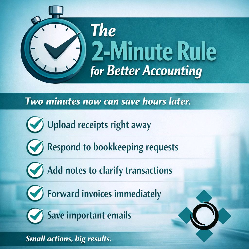 🕒 How the 2-Minute Rule Can Help Your Accounting
If something takes two minutes or less, doing it right away can make a big difference in your finances.
Those small actions add up and they can save you hours of cleanup later.
A few 2-minute wins that help your accounting:
✔️ Upload a receipt when you get it
✔️ Respond to a quick bookkeeping or W-9 request
✔️ Add a short note explaining a transaction
✔️ Forward an invoice instead of letting it sit
✔️ Save an email related to expenses or income
These quick habits keep your books cleaner, reduce back-and-forth, and make month-end and tax season far less stressful.
Two minutes today can save you hours tomorrow.
Clean books start with small steps.#ProgressNotPerfection #ConsistencyWins #BusinessClarity #PeaceOfMind #BusinessGrowth #SupportOverStress#BeyondNumbers #BeyondNumbersAK