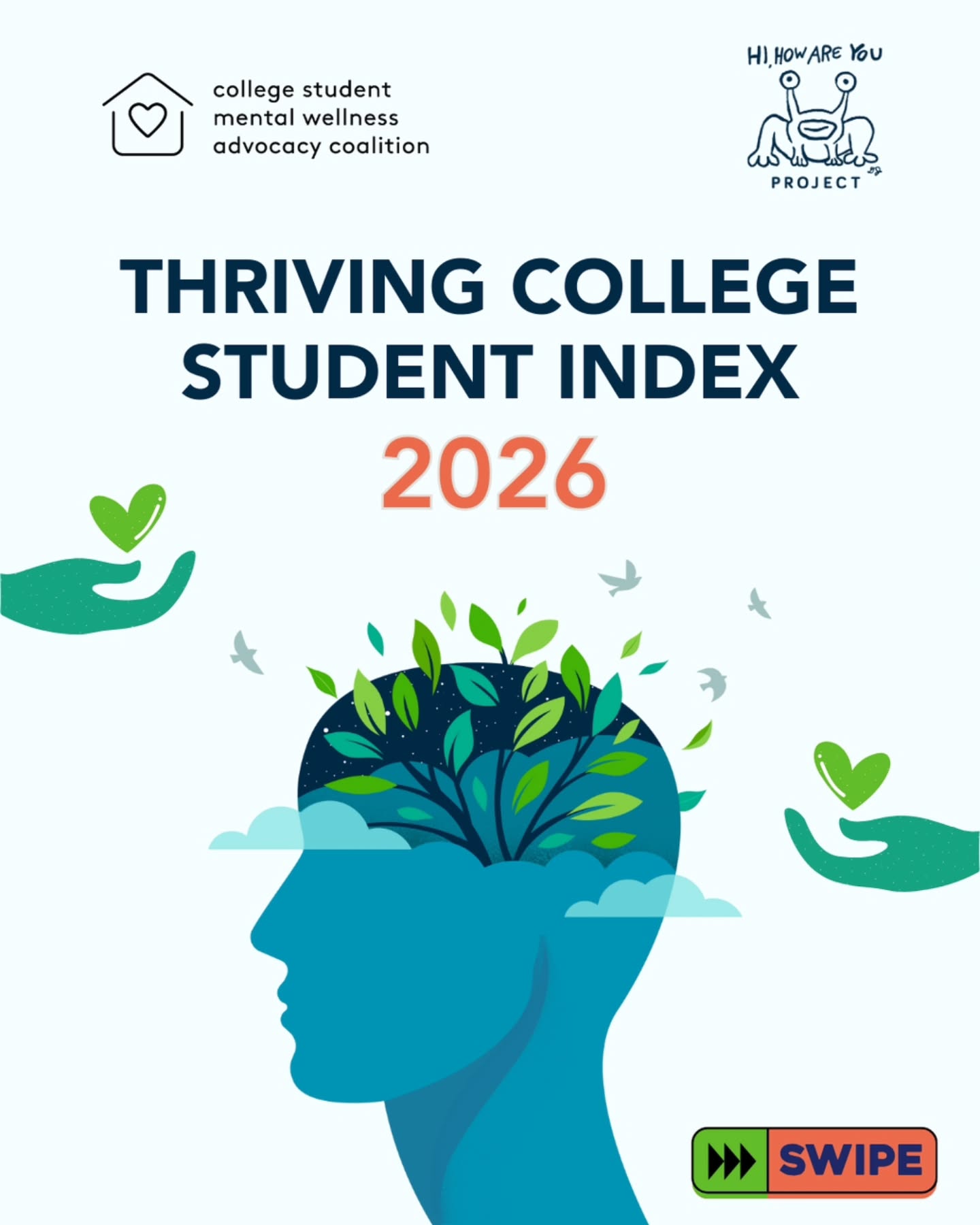 Sometimes the most important question is the simplest one: “Hi, how are you?” Today, on #HiHowAreYou Day, the 2026 Thriving College Student Index shares what students across the country say about their mental wellbeing — and what helps them thrive. Take a look at the findings above and join the conversation. https://www.google.com/url?q=https://www.hihowareyou.org/thriving-college-student-index-survey&sa=D&source=editors&ust=1769128513760250&usg=AOvVaw0VXIrOdziM8KxRdQcmyeUi #HiHowAreYou #ThrivingCollegeStudents #mentalhealthmatters💚