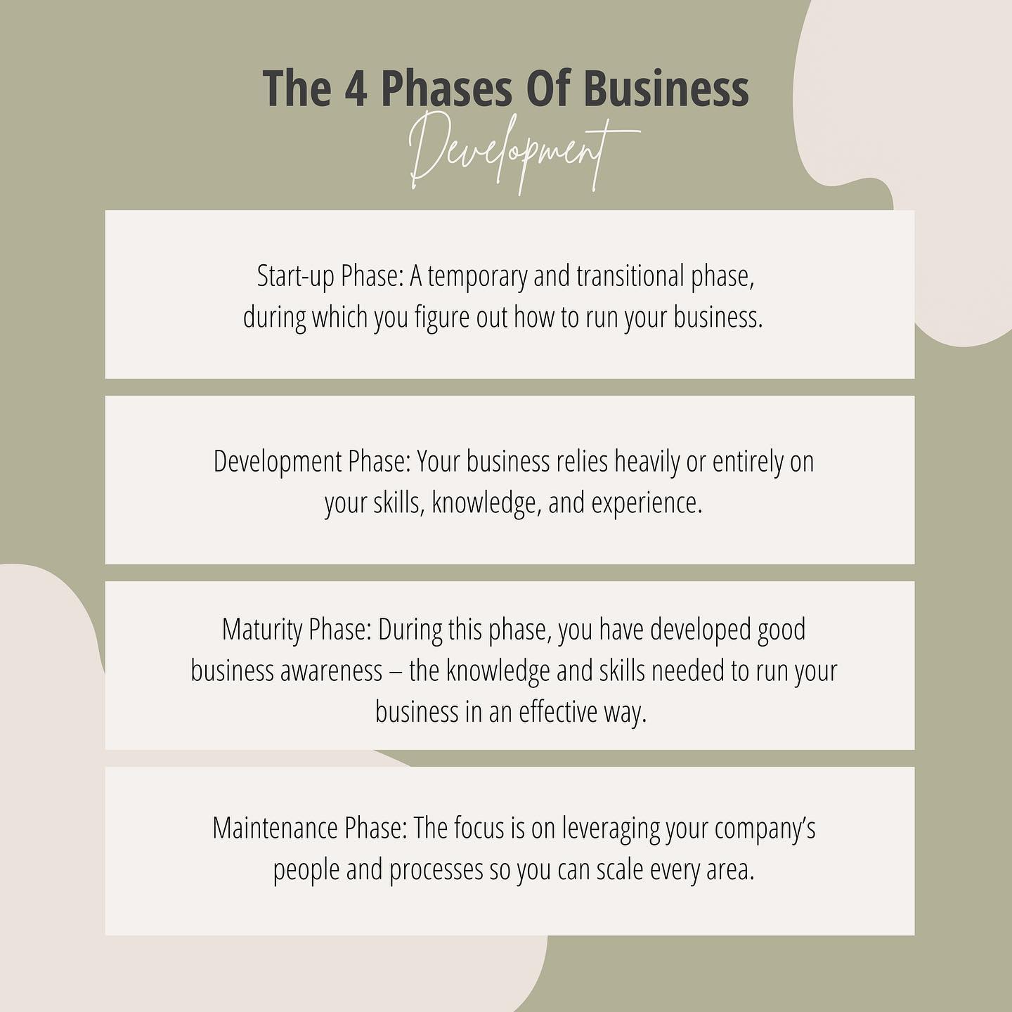 What category does your business fit into?
DVLP assesses a business and creates an individualized roadmap based on the current phase and needs of that specific company.
We offer a portfolio of professional services including:
👉🏻Branding & Positioning Analysis
👉🏻Strategic Planning
👉🏻Expansion Campaigns
👉🏻Corporate Social Responsibility Positioning
👉🏻Personnel Workshops (i.e. team building, communication)
How could your business continue to grow? 🤍
#business #businessadvice #businesscoach #businessgoals #businessgrowth #businessgrowthexpert #businessgrowthstrategies #businessgrowthstrategy #DVLP #businessmindset #businessowner #businessowners #businesspassion #businessstrategy #businesssuccess #businesstips #businesswoman #digitalmarketing #entrepreneur #entrepreneurlife #entrepreneurmindset #entrepreneurship #growyourbusiness #inspiration #marketing #motivation #smallbusiness #smallbusinessgrowth #success #successmindset