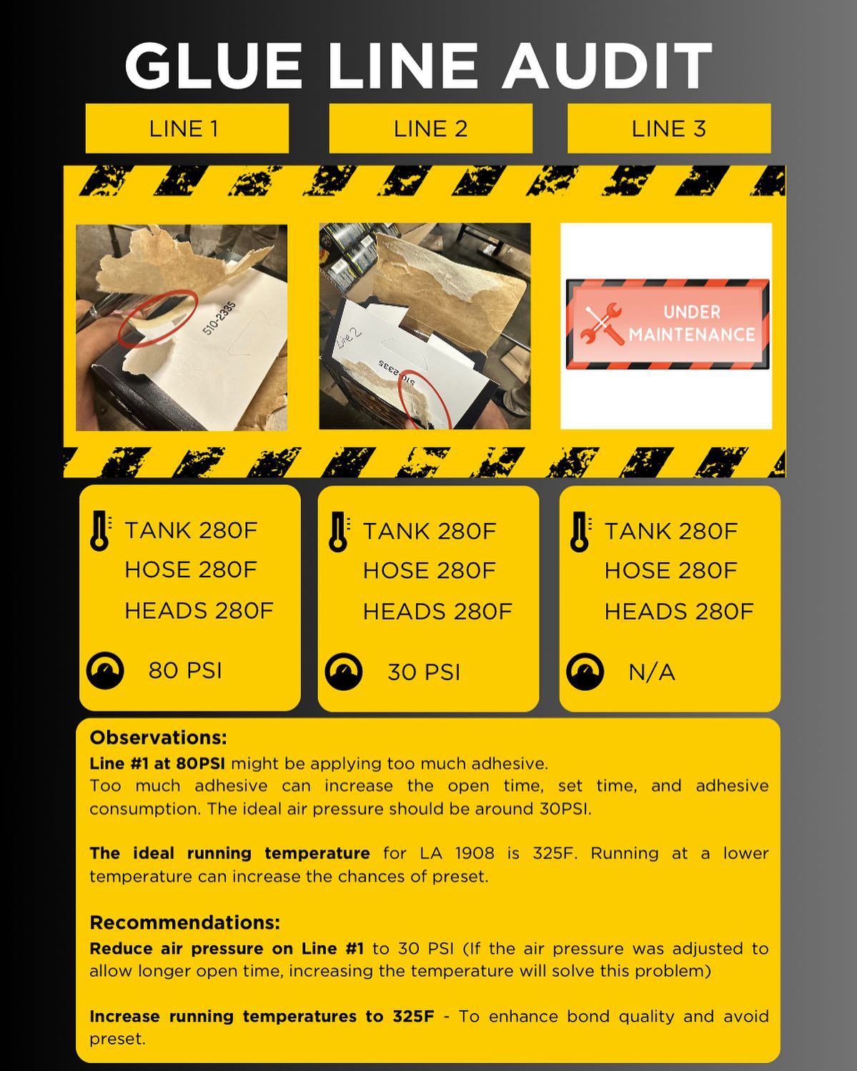 Ask about our glue audits... We can help you reduce downtime.