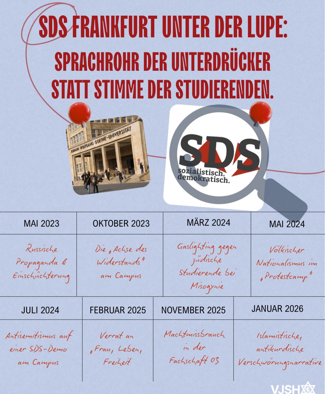 @sds.frankfurt unter der Lupe 🔍
Progressiv im Namen, regressiv im Handeln. Statt studentische Interessen zu vertreten, missbraucht der SDS seine Positionen, um antisemitische, frauenfeindliche und autoritäre Narrative zu schützen und zu verbreiten.
Von russischer Kriegspropaganda über die Leugnung der sexualisierten Gewalt des 7. Oktober bis hin zu aktuellen antikurdischen Verschwörungsmythen – wir haben die Aktivitäten von 2023 bis heute dokumentiert.
👉 Swipet durch die Slides für die vollständige Chronik des Versagens.
#GoetheUni #Frankfurt #CampusPolitik #Antisemitismus #Aufklärung #SDS #UniFrankfurt #VJSH