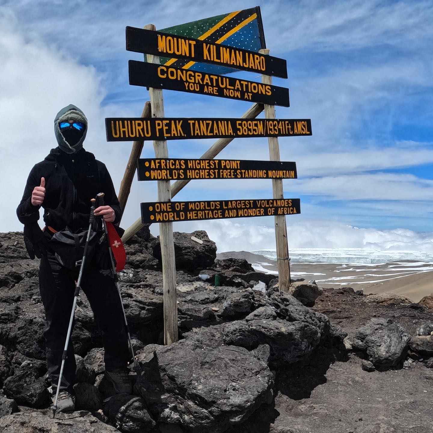 DÉFI SPORTIF 02 terminé Ascension du mont Kilimanjaro 5’895 mètres d’altitude. Plus haut sommet d’Afrique Autonomie totale Sac 32kg( sans ravitaillement )