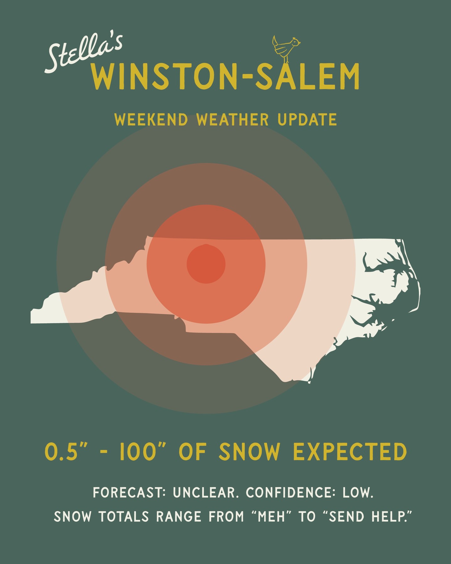 Winston-Salem forecast:
0.5”–100” of snow expected.
Confidence is low. Vibes are chaotic.
Jokes aside, cold weather can be tough on our pets. As temps drop, here are a few reminders to keep cats and dogs safe and comfortable:
• Bring pets inside. If it’s cold for you, it’s cold for them.
• Limit outdoor time and watch for cold paws.
• Tap your car hood before starting. Cats seek warmth underneath.
• Dress smart. Coats help short-haired, senior, and small pets.
• Keep ID tags updated. Snowstorms mean higher chances of pets getting lost.
• Dry them off after walks. Wet fur gets cold fast.
Stay warm, look out for each other, and give your pets an extra cuddle today.
Save & share to help spread the word.
#StellasRescue
#WinstonSalem
#wsnc
#PetSafety
#RescuePets
#AdoptDontShop
#SnowDay
#WinterWeather
#ColdWeatherTips
#DogMomLife
#CatMomLife
#NorthCarolina
#SaveAndShare