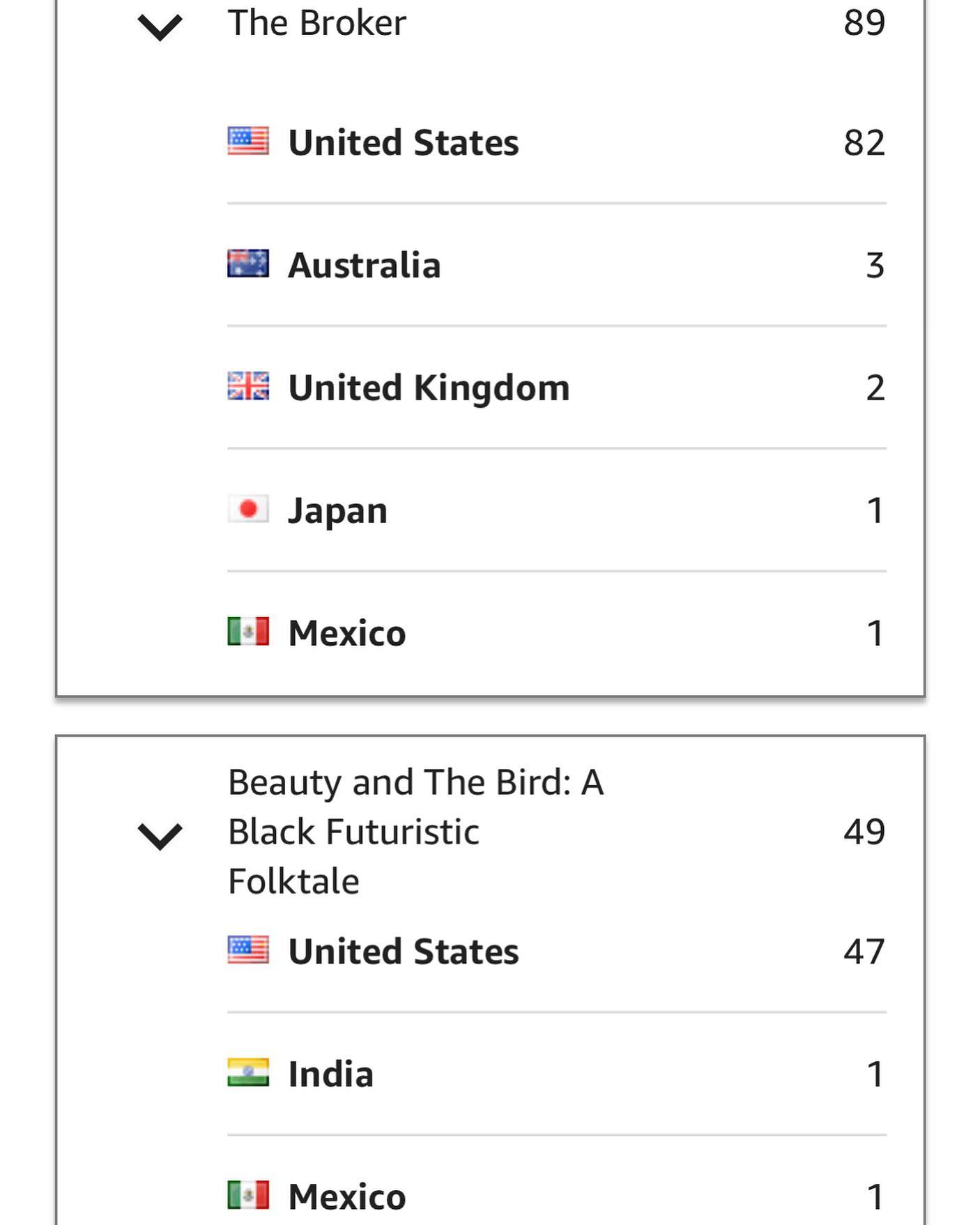 FREE Christmas 🎄 Book 🎁 went out with a BANG 💥 🤯