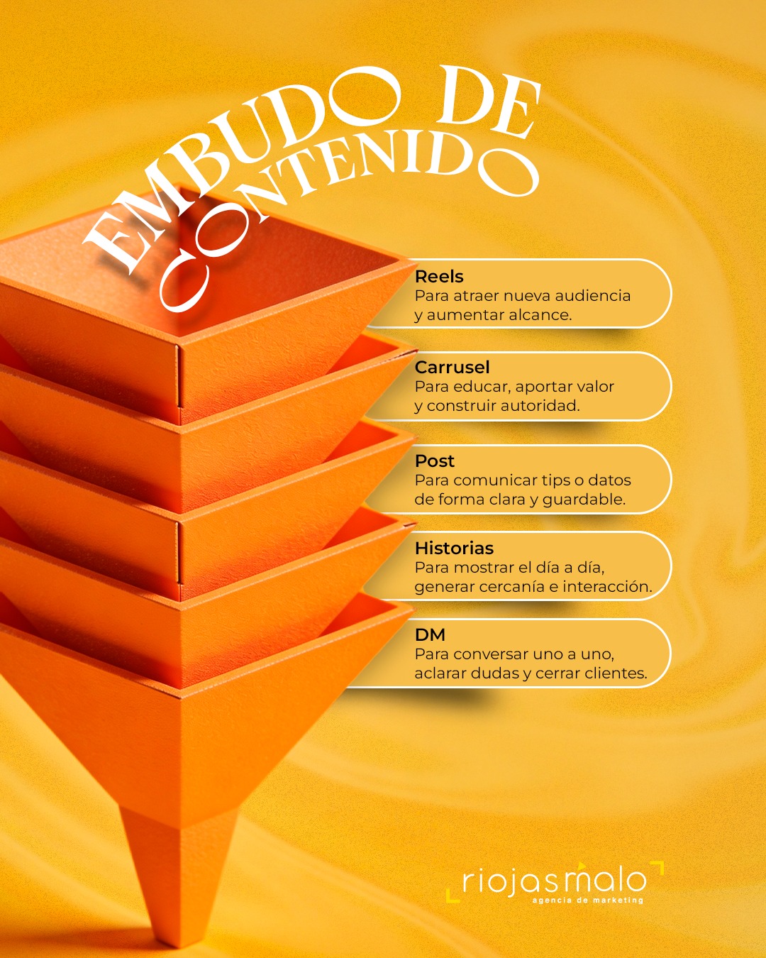 Si estás usando todos los formatos igual… no estás usando una estrategia 🤷♂️
Cada formato cumple un propósito y, bien usado, lleva a tu audiencia a conocerte y confiar en tu marca.
La clave está en usarlos de forma inteligente para guiar a tu audiencia hacia donde quieres llevarla.
En riojasmalo creamos contenido que no solo se vea bonito, sino que trabaje por tu marca. 📈✨
📲Escríbenos: 22 94 09 33 36