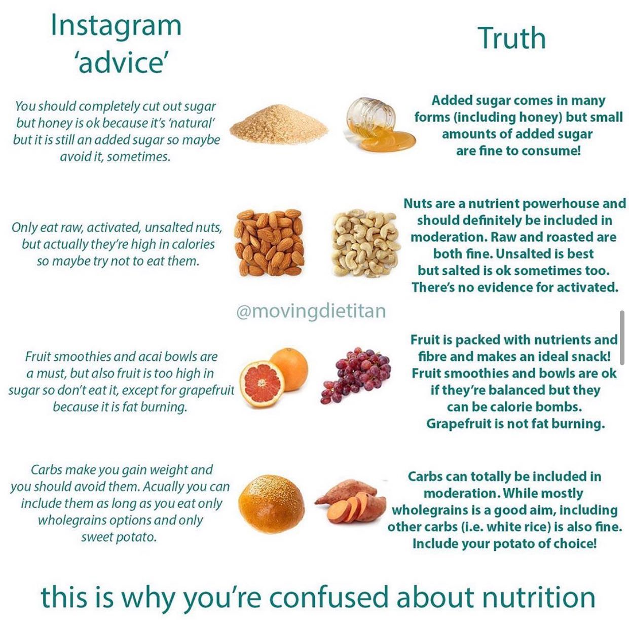 💡 Some good reminders from @movingdietitian as we come to the tail end of 2019
.
Be picky with who you choose to take advice from. It is very easy to swamp our news feeds with messages that tell us we are doing things wrong, or that over complicate healthy behaviors. Choose wisely ❤️❤️
.
.
#health #nutrition #faddiets #fignutrition #hobart #dietitian #dietitiansofinstagram #truth