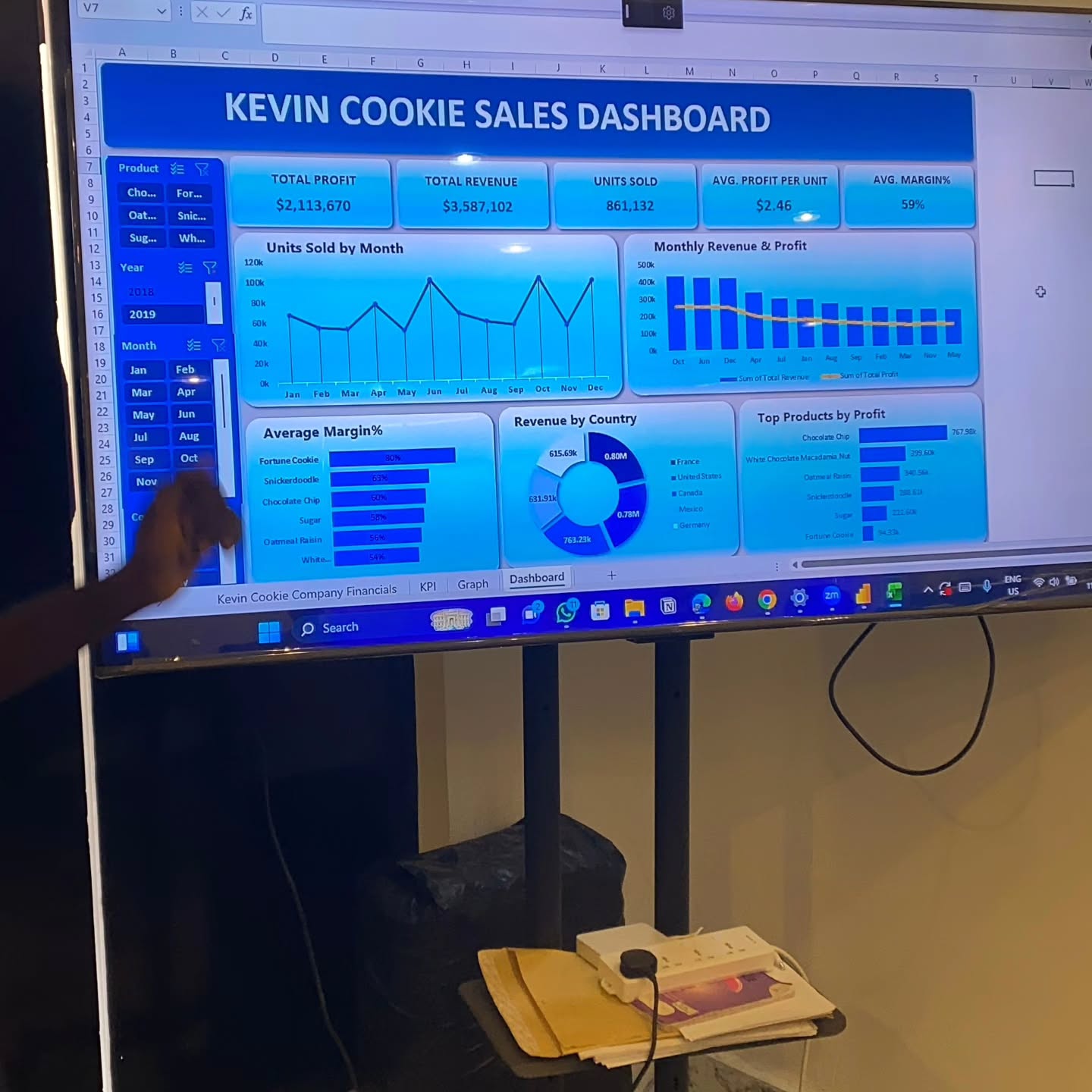 This is not just a student standing in front of a screen.
This is someone preparing for the future that is quietly replacing people.
While some are still saying “I’ll upskill later”,
others are already standing in front of dashboards, explaining numbers, insights, profit, trends, and decisions.
This is Kevin Cookie Sales Dashboard. But beyond the charts and visuals, here’s the real message:
👉 Management doesn’t replace people overnight.
They replace you the moment someone else can explain what the numbers are saying — and you can’t.
Every day you delay learning:
Your relevance reduces
Your confidence drops
Your promotion chances shrink
Your job security weakens
One meeting…
One report…
One presentation…
That’s all it takes for management to realize “We need someone more skilled.”
And when that happens, loyalty won’t save you. Years of service won’t save you, and hard work without skills won’t save you.
🚨 The danger is not losing your job. The danger is being slowly ignored, sidelined, and replaced — while you’re still clocking in daily.
At Edge Line Tech Academy, we don’t teach theory alone.
We force learning through real projects, real data, and real presentations — so when opportunity shows up, fear won’t.
This student didn’t wait to be replaced, he prepared.
⏰ The clock is not waiting. Your junior colleague is learning. Your replacement is training. The market is upgrading.
The only question is: Will you upskill before management upgrades without you?