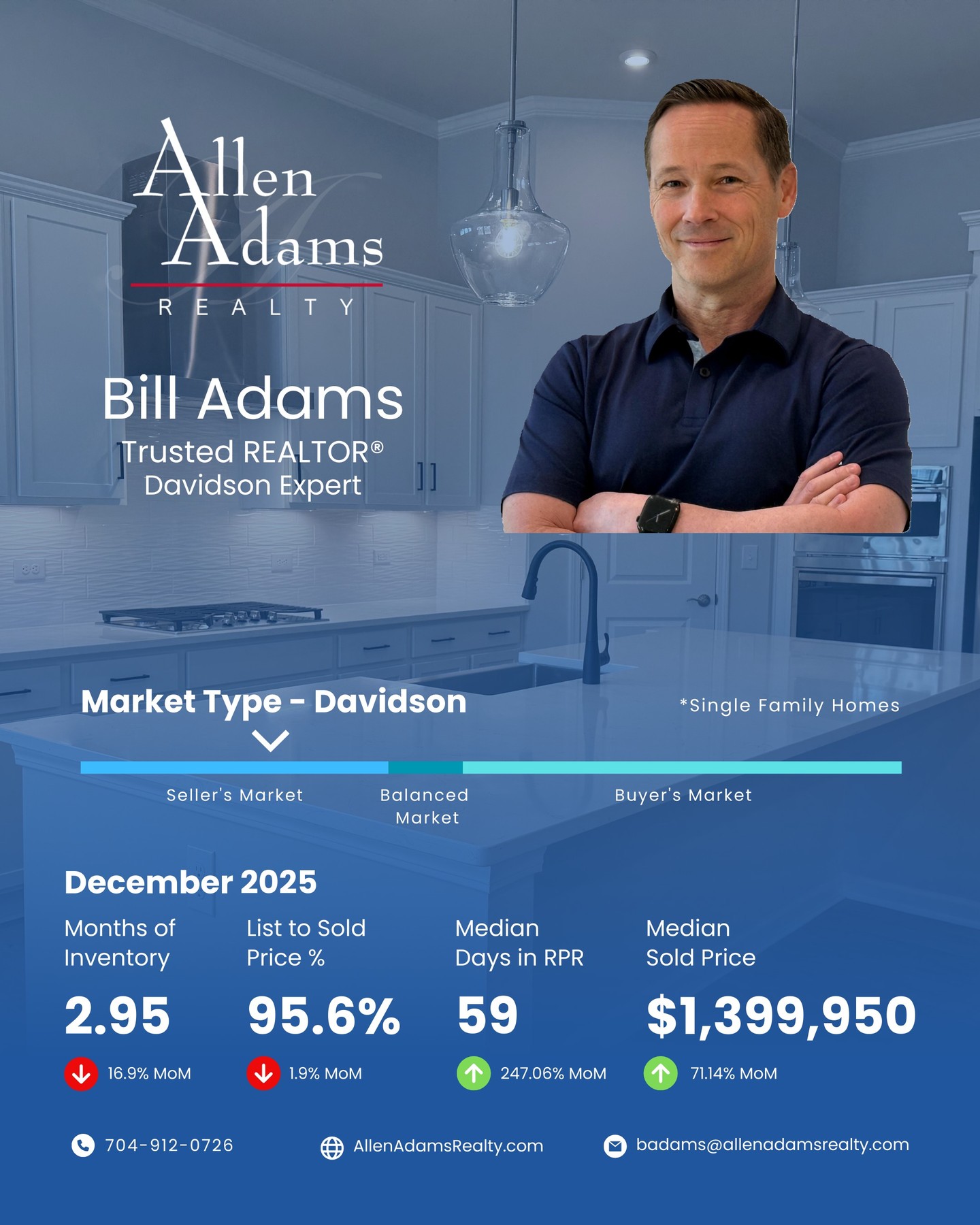 bill_adams_realtor