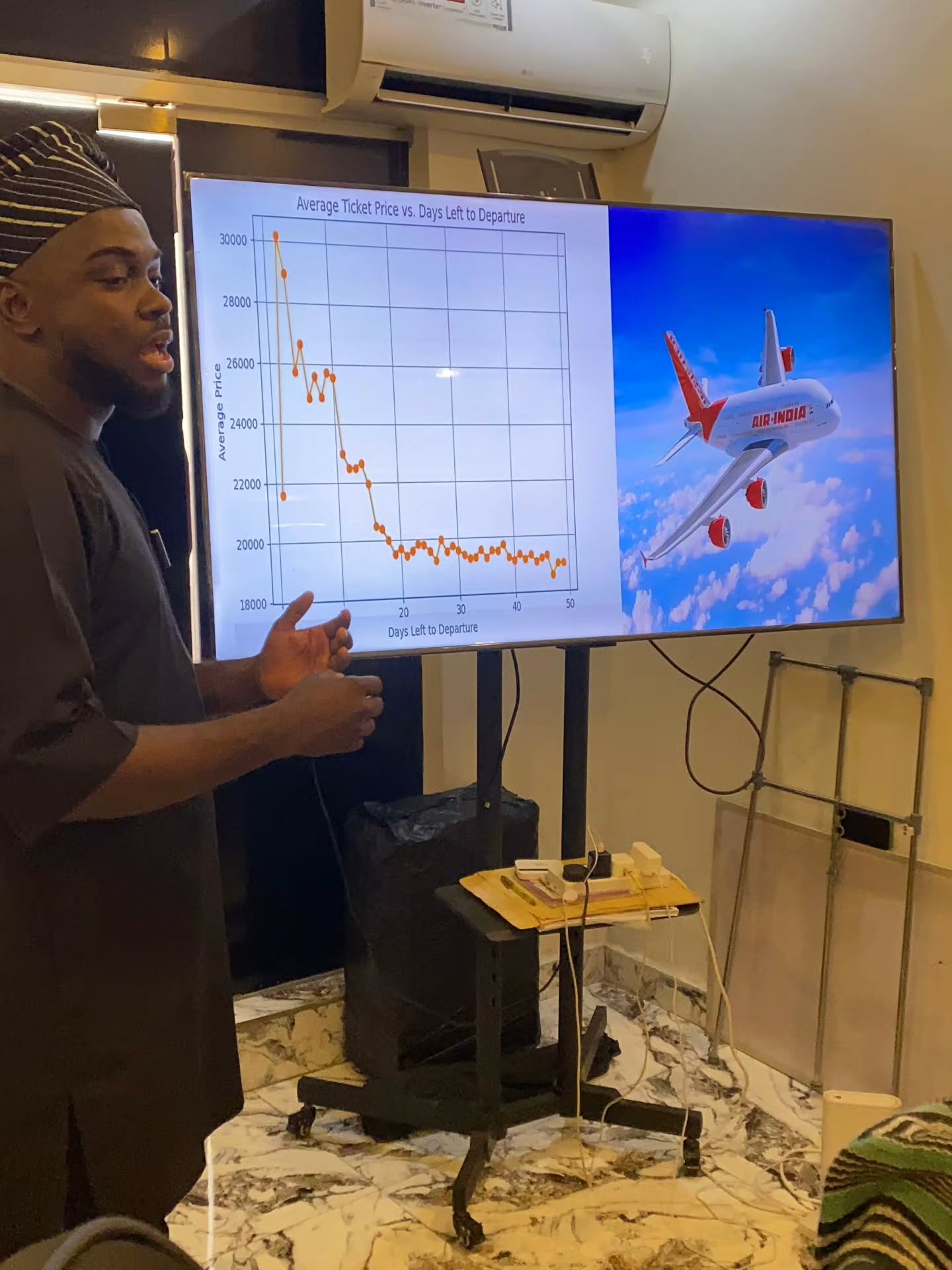 Group 1 didn’t just present, they proved they’re READY. 🔥
Shoutout to Ojo Happiness, Jeremiah Tersoo Goja, and Onyena Prosper Chibbuikem for an outstanding presentation on:
✅ Flight Ticket Price Prediction
This is the kind of skill that separates people that complain about the Nigerian economy from people that use data to win in the economy.
They didn’t just learn Data Analysis,.they learned how to predict outcomes, make decisions, and create value.
Because in 2026, let’s be honest: If you can’t produce results with data, the world will replace you. 💔
We don’t want you to be left behind. Your career deserves better. Your salary deserves better. Your future deserves better.
If you’ve been delaying Data Analysis,.this is your sign. Because jobs are reducing, but data roles are rising.