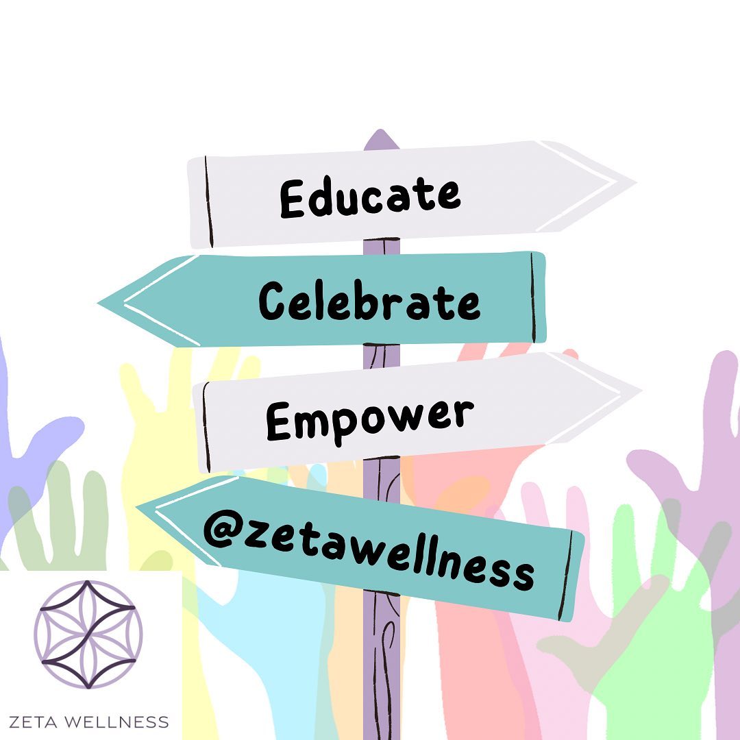 Happy Friday! At Zeta Wellness we love to see posts that…
🤍Educate
🤍Celebrate
🤍Empower
What do you like to see in social media posts?
#zetawellness #nutritionist #healthbehavior #studentathlete #bcba #educate #celebrate #empower #happyfriday