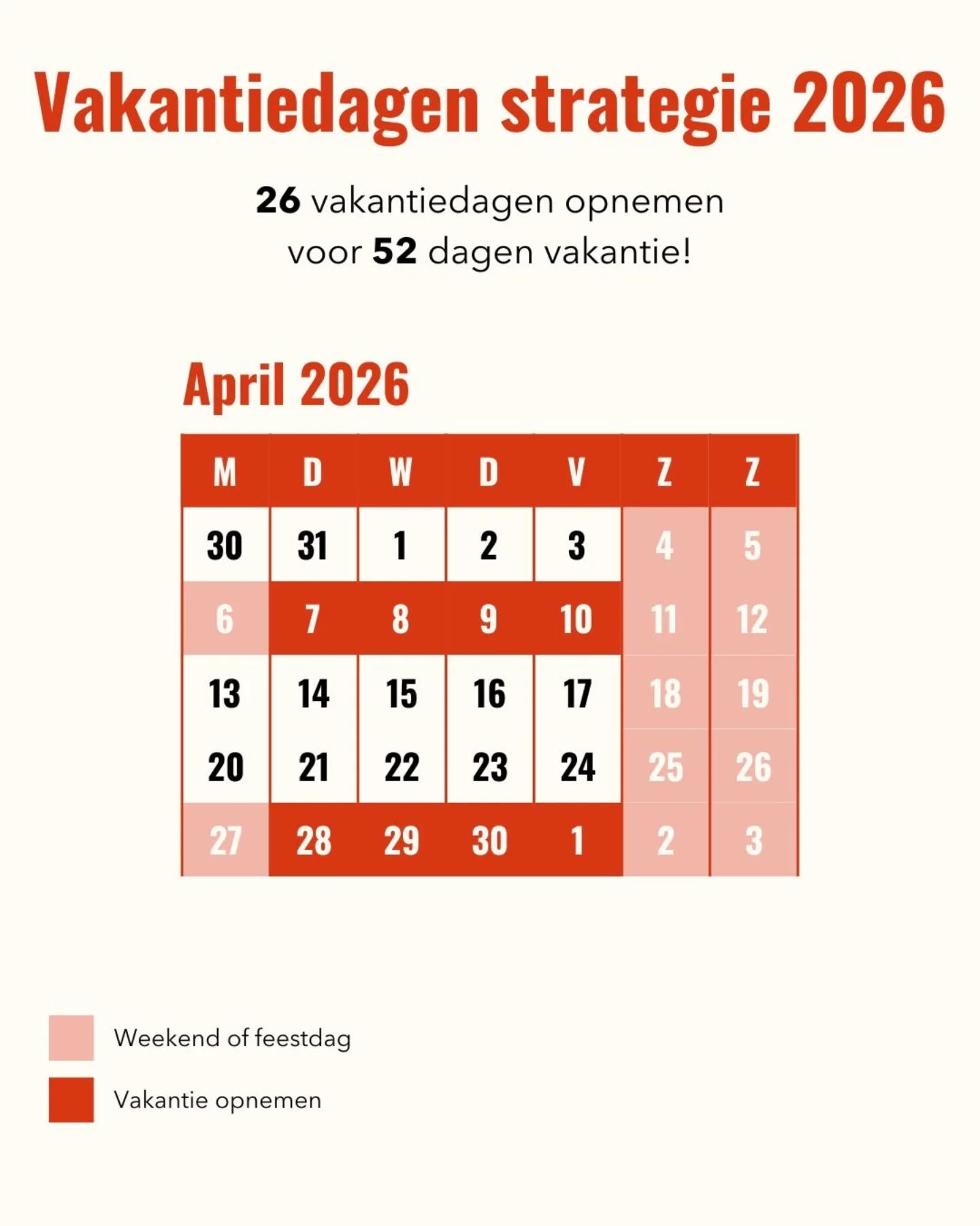 Moet jij nog je vakantiedagen voor dit jaar doorgeven aan je werk? Dan heb je hier dé vakantiedagen strategie van 2026! Hiermee hoef je maar 26 dagen op te nemen, terwijl je geniet van maar liefst 52 vakantiedagen! 😎
#vakantietips #vakantiedagen #vrijheid #werktips #metthijsopreis