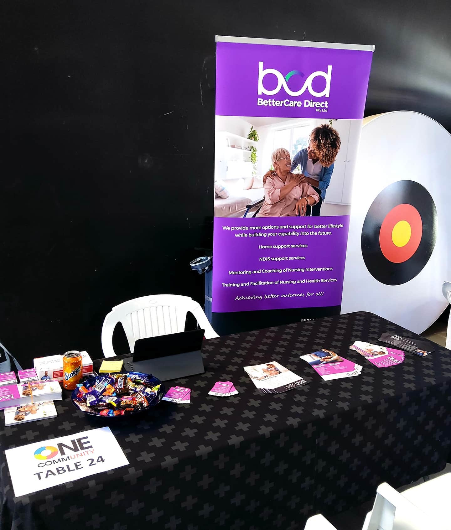 All set for Ready-set-connect event.
Speed dating event, absolutely perfect for service providers.
Fantastic day!!! Table 24 the lucky table yaaaaay!!!!