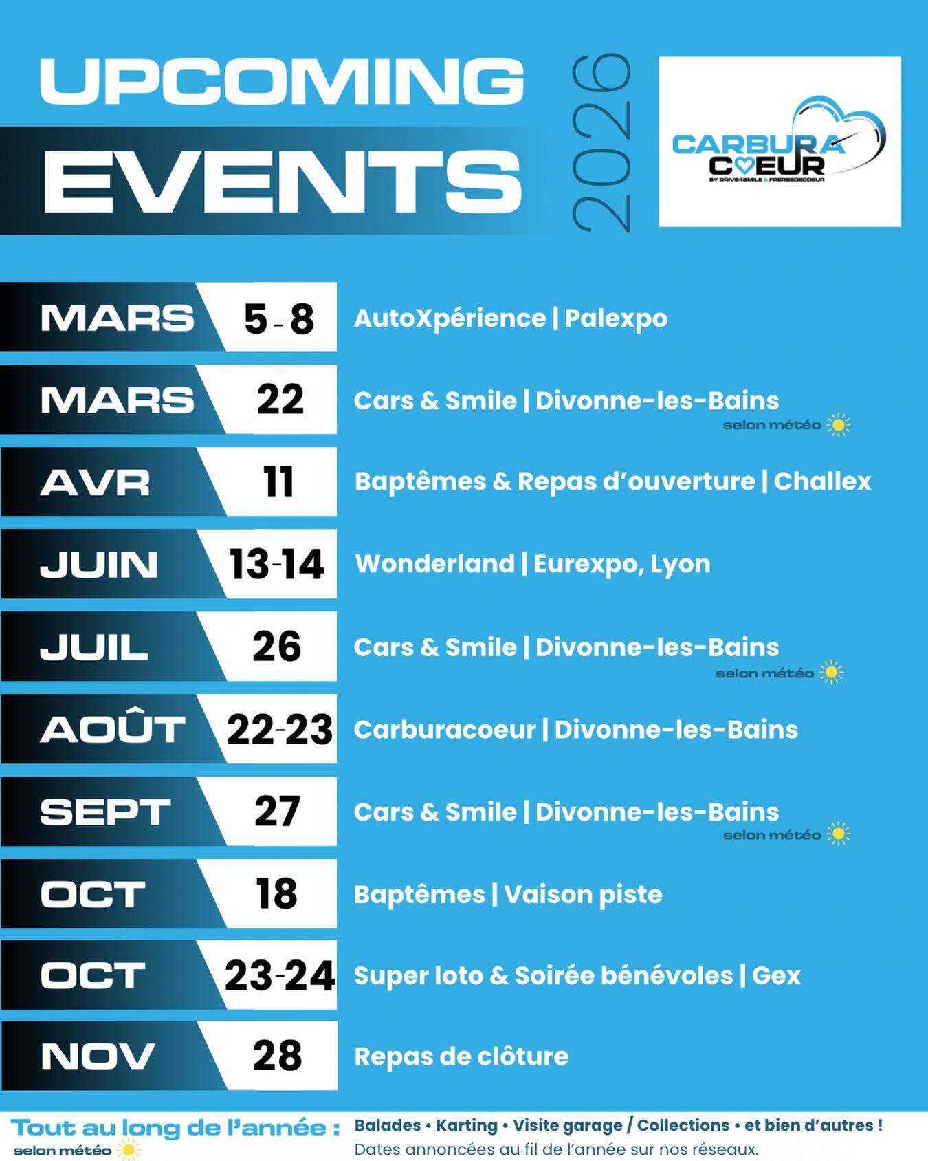 𝐂𝐚𝐥𝐞𝐧𝐝𝐫𝐢𝐞𝐫 𝟐𝟎𝟐𝟔 🗓️
C’est officiel : voici nos dates 2026 ! Entre salons, baptêmes et événements solidaires… on vous prépare une belle année 🫶
📅 À noter dans vos agendas :
• 5–8 mars : AutoXpérience | Palexpo
• 22 mars : Cars & Smile | Divonne-les-Bains (selon météo ☀️)
• 11 avril : Baptêmes + repas de lancement | Challex
• 13–14 juin : Wonderland | Eurexpo, Lyon
• 26 juillet : Cars & Smile | Divonne-les-Bains (selon météo ☀️)
• 22–23 août : Festival Carburacœur | Divonne-les-Bains 🩵🤍
• 27 septembre : Cars & Smile | Divonne-les-Bains (selon météo ☀️)
• 18 octobre : Baptêmes | Vaison Piste
• 23–24 octobre : Super loto + Soirée bénévoles | Gex
• 28 novembre : Repas de clôture
Et toute l’année : des sorties plaisir du dimanche (selon météo)
Balades, Karting, Visites garages… et bien plus !
➡️ Dates annoncées au fil de l’année sur nos réseaux.
👉 Tu viens à quel(s) événement(s) ? Dis-nous en commentaire 👇
Et pense à enregistrer ce post pour ne rien rater ✅
#solidaire #automobile #associatifs #saison2026