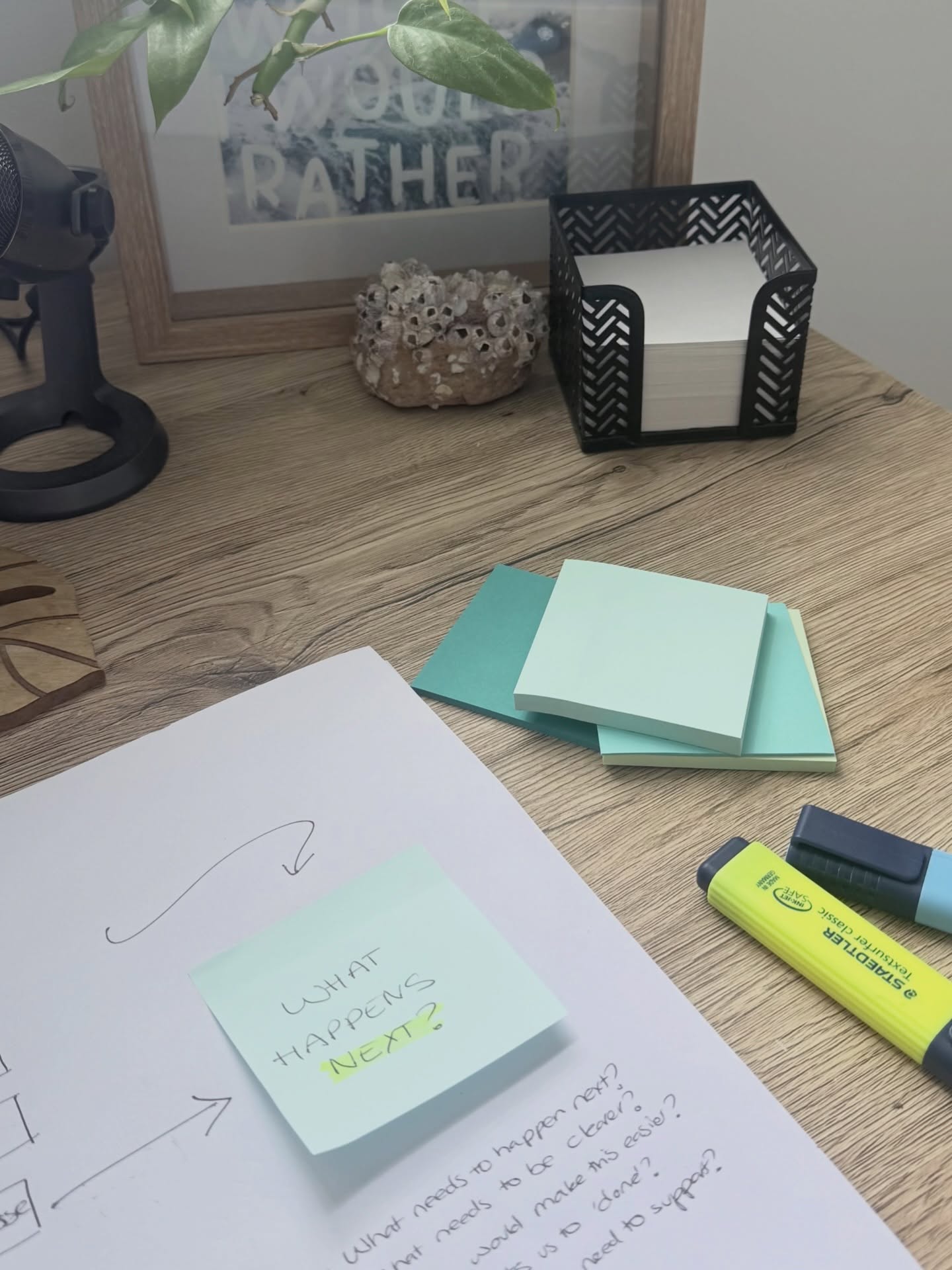 Always my favourite question: What Happens Next?
#courseworkflows #simplifiedsystems #customerjourneymap #whatsthenextstep