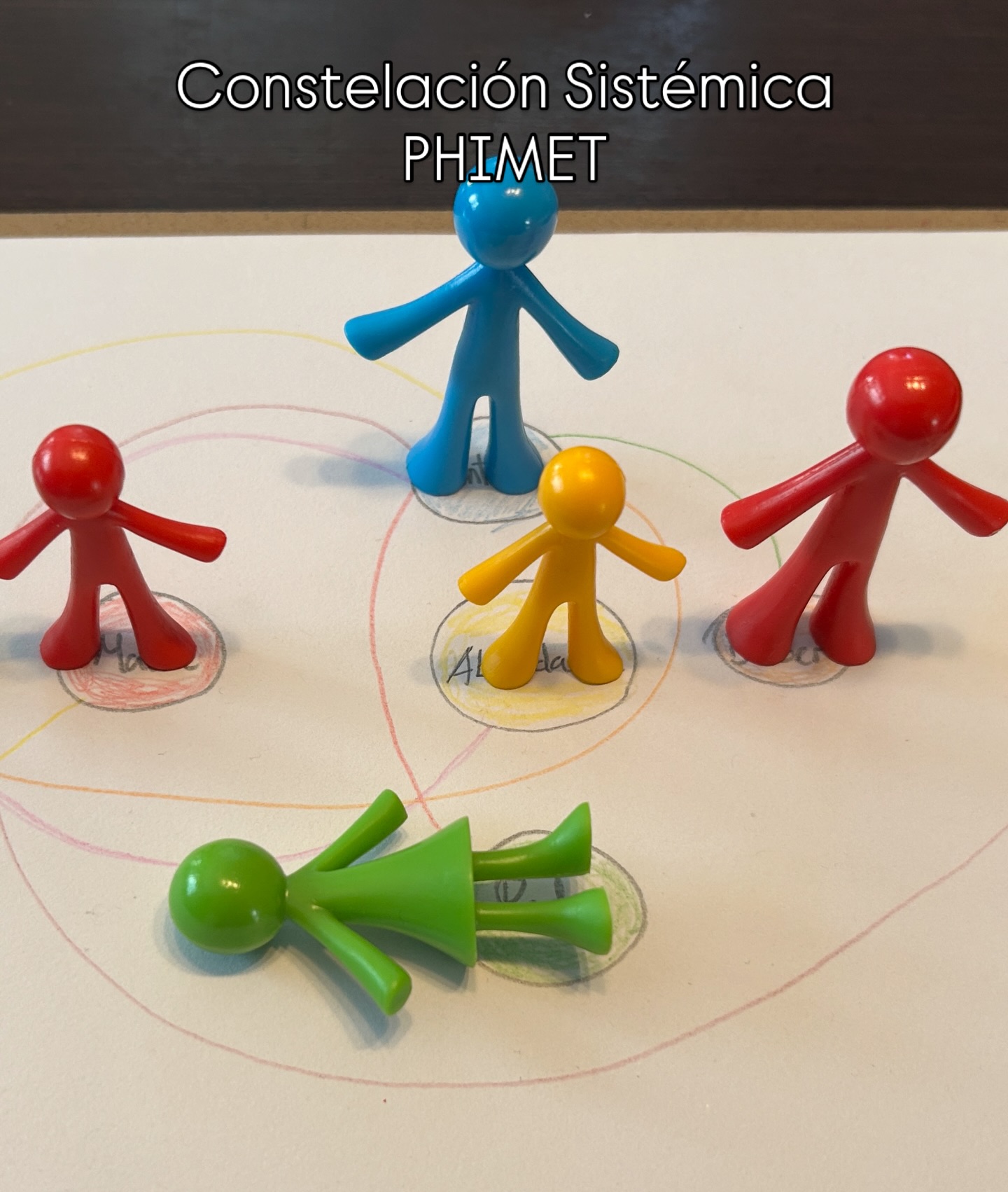 En método PHIMET es un nuevo enfoque de las constelaciones sistémicas o familiares, el cual facilita la integración de la información obtenida tras una constelación tanto a nivel personal (Autoconstelacion) como profesional, a través del acompañamiento psicoterapéutico.
Podrás encontrar más información el libro editado por Marc Merino ya disponible en Amazon Store.
Mas información en la BiO
#constelaciones #constelacionesfamiliares #constelacionessistemicas