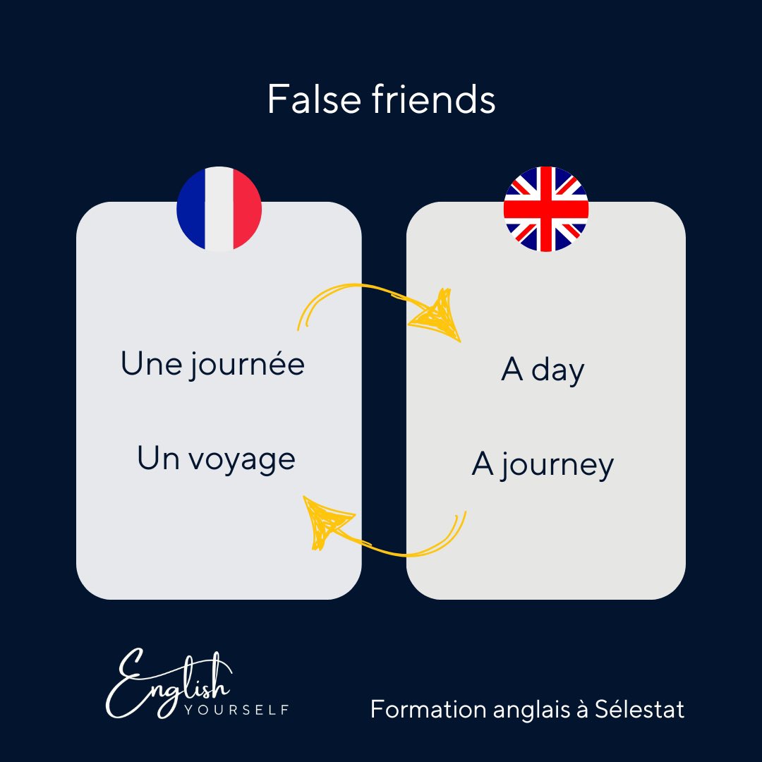 L’anglais fait partie de vos bonnes résolutions cette année ? 🇬🇧🫖
English Yourself vous propose des formations à la carte et pour tous les niveaux !
A première vue, certains mots semblent identiques ou très proches de mots français … et pourtant leur signification est totalement différente.
Voici une petite liste de faux-amis 🤭
Watch out, English can be tricky sometimes !
📞 +33 6 67 50 03 70
📧 info.englishyourself@gmail.com
#coursanglais #formationanglais #anglaisenligne #anglaisfacile #professeuranglais