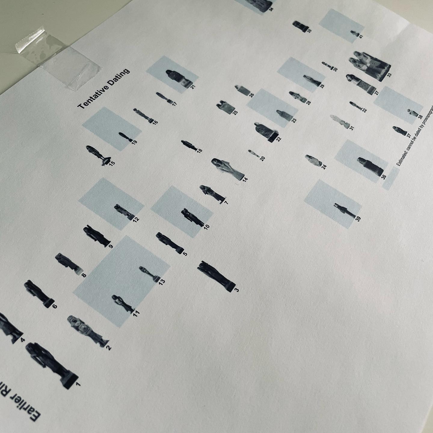 How prosopography helps draw a seriation of Deir el-Medina's statues, recognise typology and style developments, and even date unsecured or uninscribed pieces.