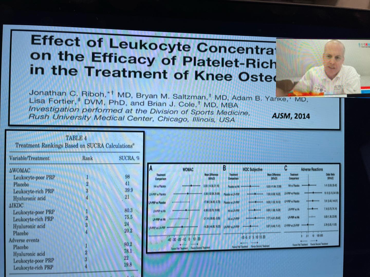 Data from @mor_docs was presented at the #amssm2021 virtual conference today as part of “Orthobiologics- what every sports medicine physician needs to know”. It’s great to see primary care sports medicine doctors learning from our orthopedic colleagues