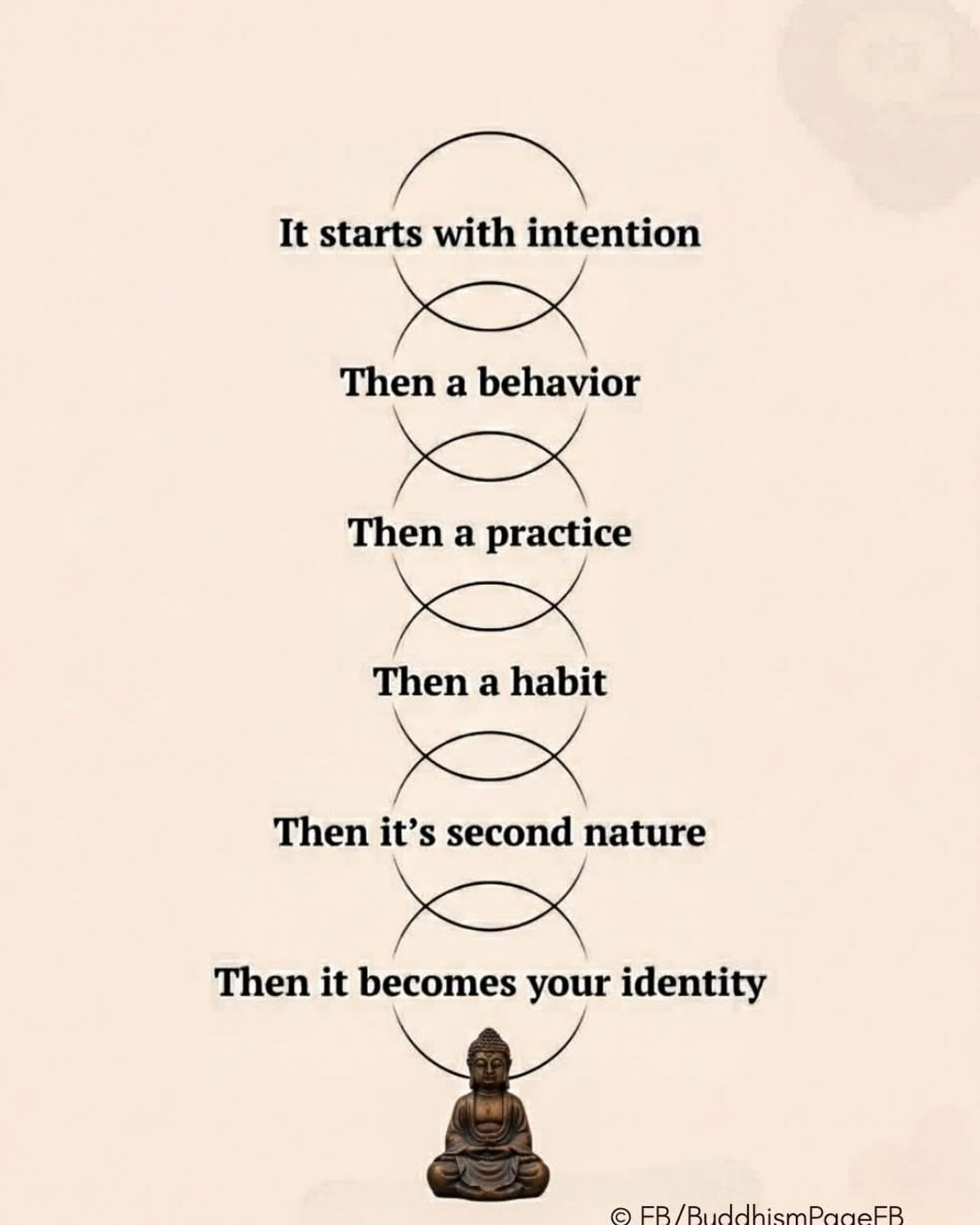 I can't look at the news right now because my heart is so broken in so many pieces for what's happening to our country and to human beings so I choose to work a little harder and study a little more to find that place where I can breathe and find some peace.