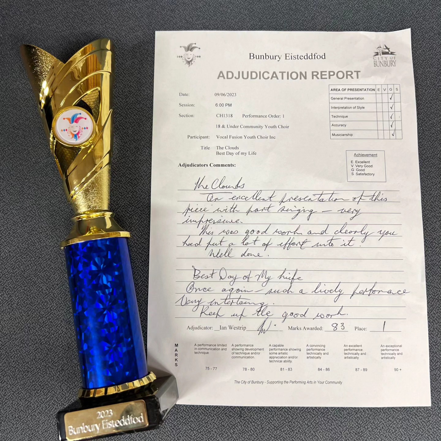 Fantastic performance at the 2023 Bunbury Eisteddfod :)