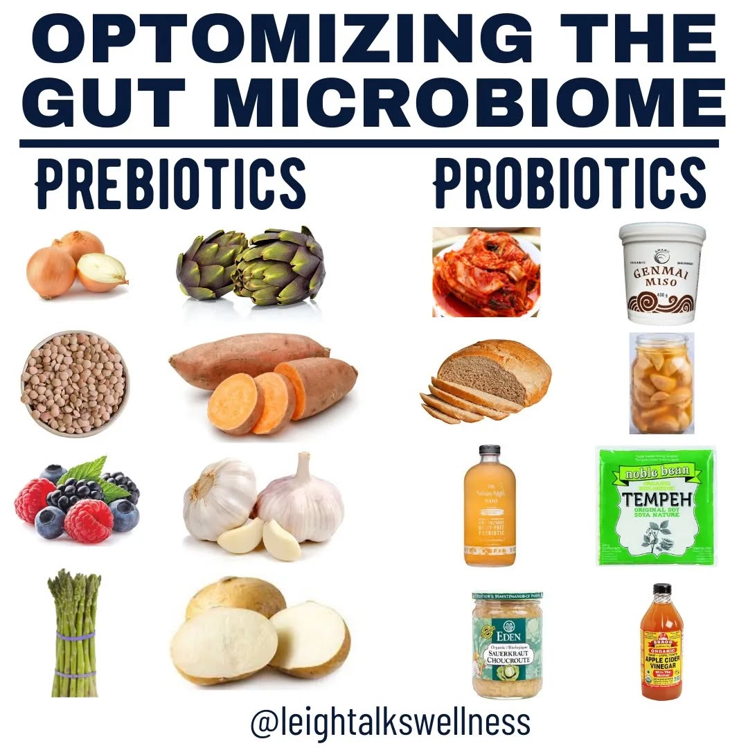 The estimation of bacterial cells in and out of the body outnumber human cells 10 to 1. Our gut is a home to roughly 40 trillion microorganisms.
What we put in our mouth directly impacts our gut microbiome and is always evolving.
Studies have shown that within 3 days of diet change, can change the gut microbiome either in positive or negative way.
There are 2 ways where we can of improve balance to our microbiome:
PROBIOTIC FOODS - Are the living microorganisms organisms.
PREBIOTIC FOODS - Are the food for the microbiota. Just like as they need to eat to stay alive!
Did you know? Surprised? Comment, like & share!
#gutfix #guthealing #guthealth #guthealthiseverything #guthealthmatters #foodsforguthealth #guthealthfoods #healthyfood #healthygut #healthyguthealthyyou
