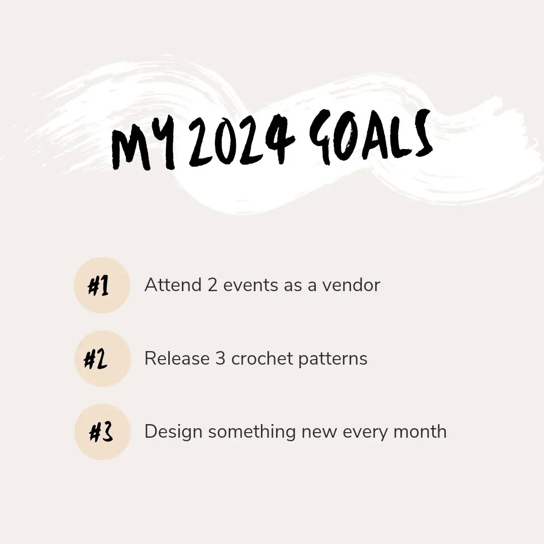 I'm trying not to be too ambitious this year but I'm feeling pretty confident about my progress. What are your goals for 2024?