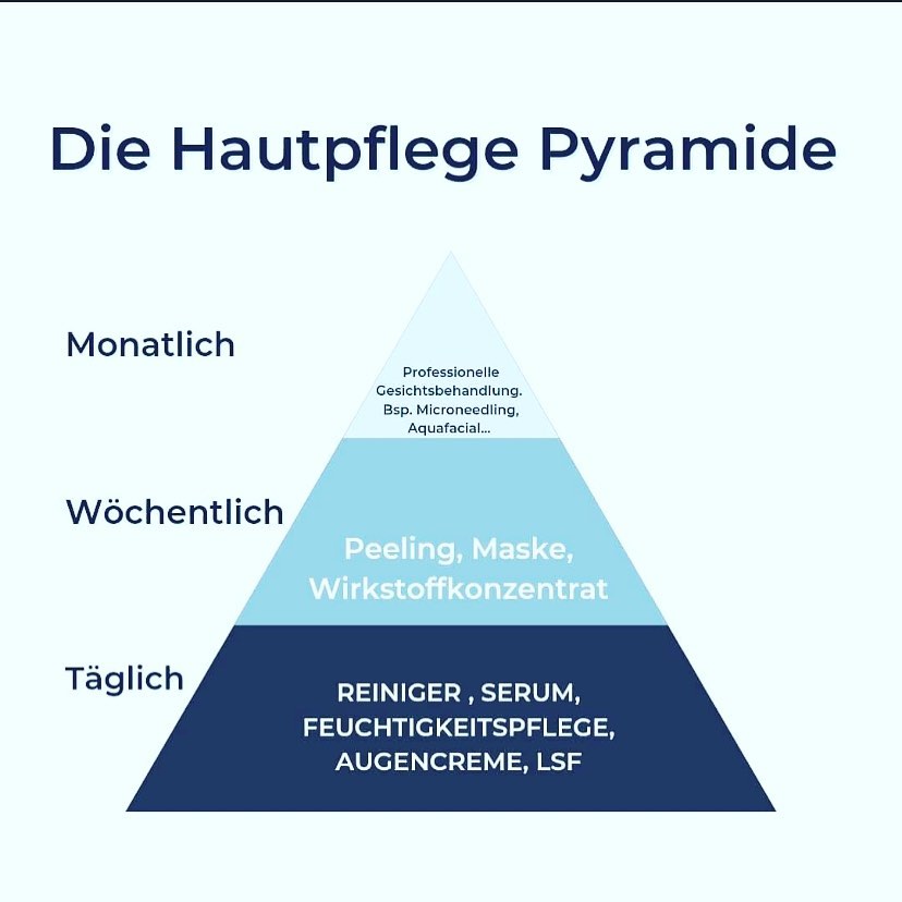 Die tägliche Hautpflege ist mindestens genauso wichtig wie die regelmäßige professionelle Hautpflege/Reinigung.
Pflegst du deine Haut zuhause? und vor allem richtig?
Viele denken wenn sie regelmäßig professionelle Behandlungen durchführen lassen, brauchen sie zuhause nichts mehr machen aber da muss ich euch leider enttäuschen.
Selbstverständlich sind Kosmetikbehandlungen wie Microneedling, Aqua Facial etc. sehr wichtig aber die Heimpflege ist ebenso wichtig, damit die Haut schön bleibt bzw schöner wird.
20% kann ich Dir dabei helfen, 80% musst Du zuhause an deiner Haut arbeiten.
melde Dich gerne für weitere Informationen.
