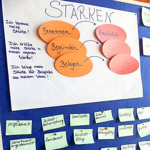 Unsere ehemalige Teilnehmerin Leonie hat für euch über die Sommerakademie geschrieben und erzählt von ihrer Stärken-Entdeckungsreise. Wie ist sie zur Sommerakademie gekommen? Was waren ihre Erfahrungen? Was möchte sie anderen Jugendlichen mitgeben? Jetzt zu lesen auf der Pinnwand unserer Website: https://www.phasebe.de/post/auf-ein-wort-mit-leonie
#soproud #berufsorientierung #stärken #selbstvertrauen