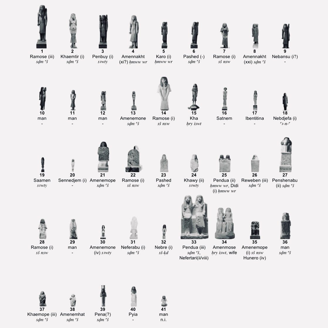 Time to let my first little friends go for a while, but looking forward to reuniting them with long-lost and well-hidden colleagues over the next years...