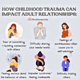 How Does Trauma Impact Relationships?
The majority of us will experience trauma at some point in our lives. Whether that trauma stems from physical, sexual, or emotional abuse, it can have a significant effect on our lives….. Studies have shown that 98% of people experience trauma during their lifetime. Although trauma can be treated, even psychological wounds that have “healed” can heavily impact our everyday lives.
Whether treated or untreated, the psychological scars left behind from trauma can affect the types of relationships we seek out, the treatment that we tolerate from other people, as well as our own behavior as a partner. Here are five different ways that your trauma could be affecting the relationships in your life.
1. You Don’t Believe You Are Worthy of Love
You may relate to this if you are constantly questioning if your spouse, friend or family member truly loves you even with constant reassurance that they do. If you doubt their love, question their affection, or are constantly looking for signs that they really do care for you, it could be directly connected to trauma you have had in the past.
2. You Can’t Trust Anyone
If you are hesitant to trust anyone in your life and are constantly feeling insecure about your relationships, this one may resonate with you. Someone breaking your trust in the past can be very traumatic and end up heavily affecting your ability to trust in your relationships in the future.
3. You Are Lonely But Scared to Connect
Do you long for someone to connect with emotionally? At the same time, are you scared of getting too close? If you were very close with someone in the past who traumatized you in some way, it could be that you are reluctant to connect with anyone else. As humans we crave emotional connection and closeness. When you can’t get past the trauma that caused your reluctance, it is hard to have meaningful relationships.
4. You Create Problems That Aren’t Real
It might be a text that isn’t very clear, or a seemingly short comment from a friend that starts paranoia that they are upset with you. Trauma can cause you to react in self-preservation to any situation that you may perceive as unsafe.