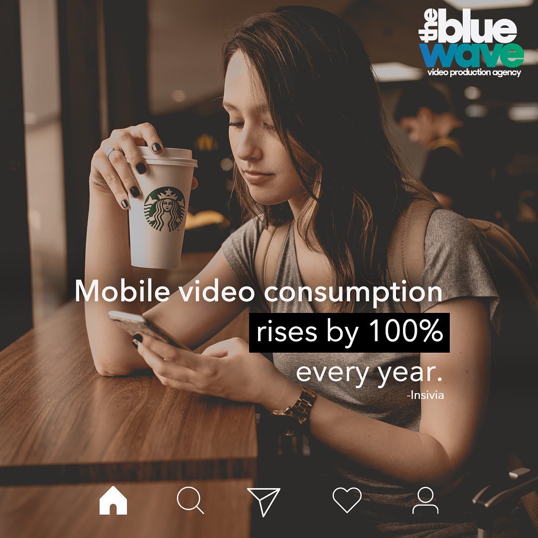 As you run and not walk into the weekend, do us a favor and keep in mind how often you watch video on your mobile devices.
.
And yes, this includes watching crazy housewives, creative cats painting, and over-eating challenge videos. Well, don’t worry, the data shows you are not alone. Mobile video consumption is growing by leaps and bounds.
.
Ok, now that we have your attention, ask yourself this question...
.
“Does my business have enough video online AND a strategy to engage with my community”?
.
If your answer is no, that’s a good indication that you have room for improvement!
On a scale from 0 bad - 5 amazing, how do you feel about your video marketing plan?
.
#wemakewaves #mobilevideo #videomarketing #branding #getmorecustomers #connect