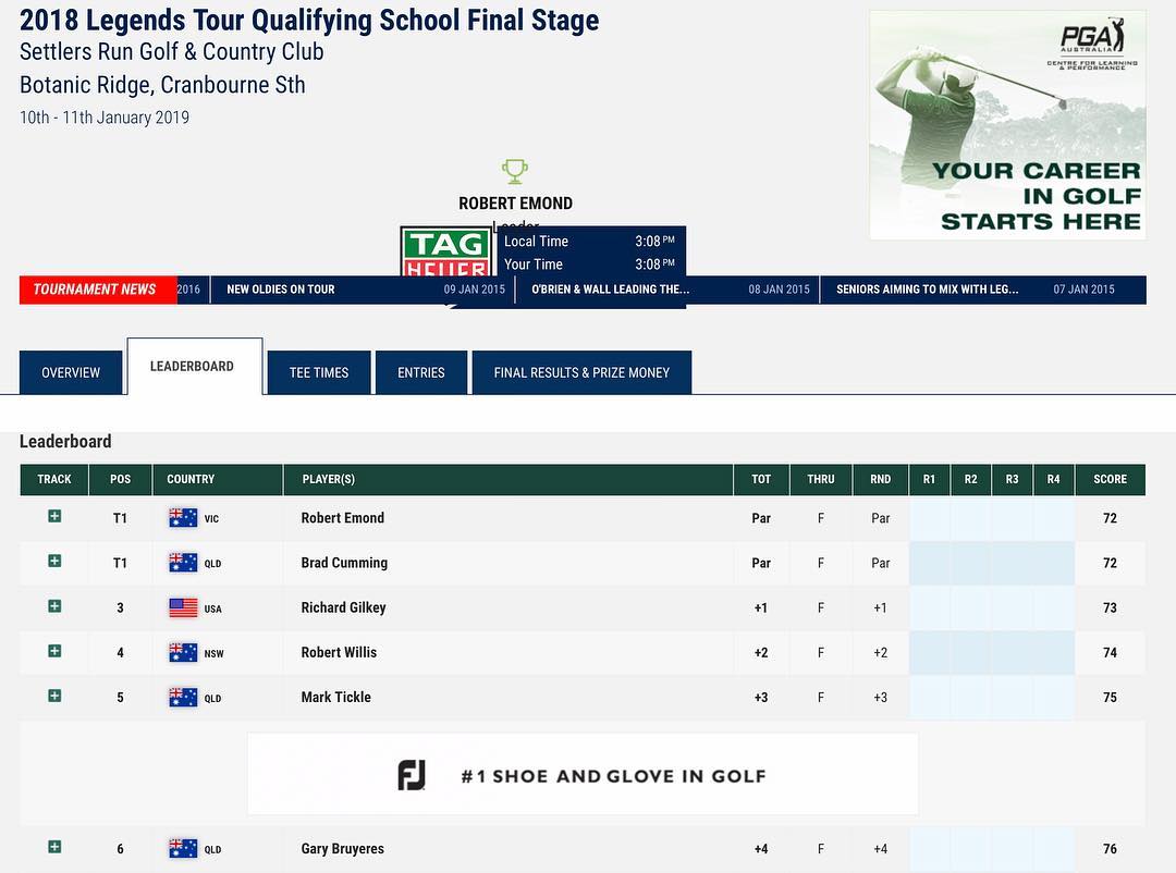 Day 1 of the 2019 Ladbrokes Legends Tour School is in the books. Good tournament so far. One more round to go.
#movingday #onemoreround #gogetit #getwhatyouwant #puregolftours #puregolf #golf #auspga