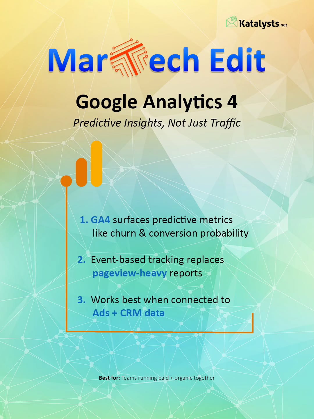 Most teams have Google Analytics 4.
But very few are actually using it well.
At Katalysts, we help teams turn GA4 from a reporting tool into a decision engine:
- What’s really driving conversions
- Which signals actually matter
- Where to double down (or pull back)
Because data without direction is just noise.
DM Us today to make the best of your Google Analytics dashboard!
#GoogleAnalytics #digitalmarketing #customer #leadgeneration #katalystsdigital